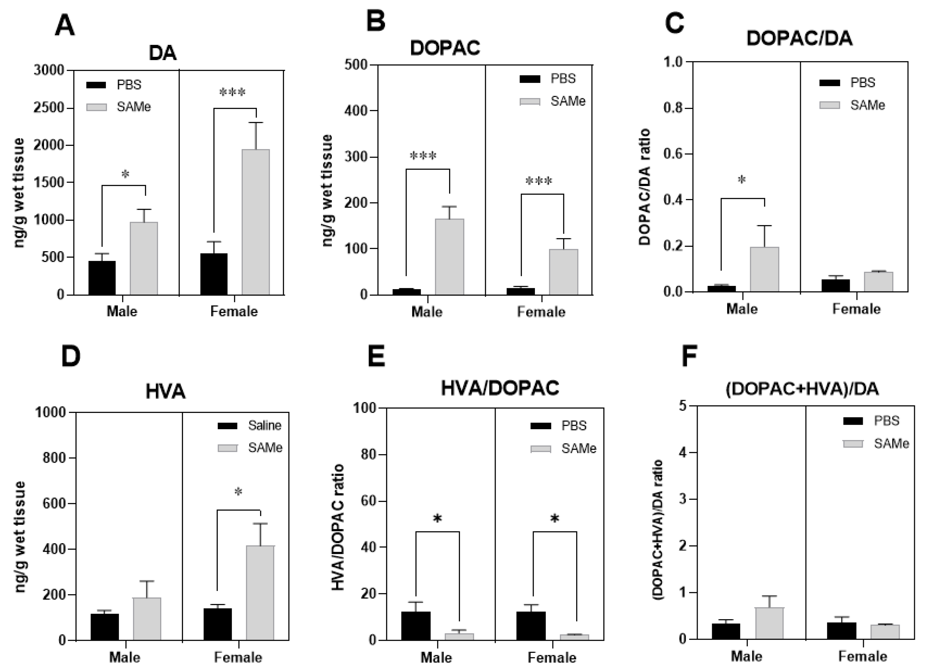 Ijms 23 11898 g002 Ijms 23 11898 g002