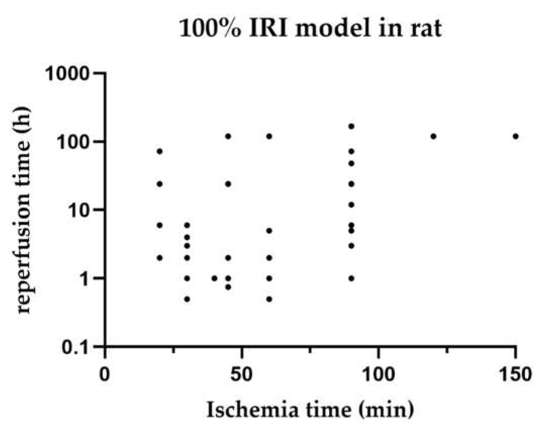 Ijms 23 11916 g003 Ijms 23 11916 g003
