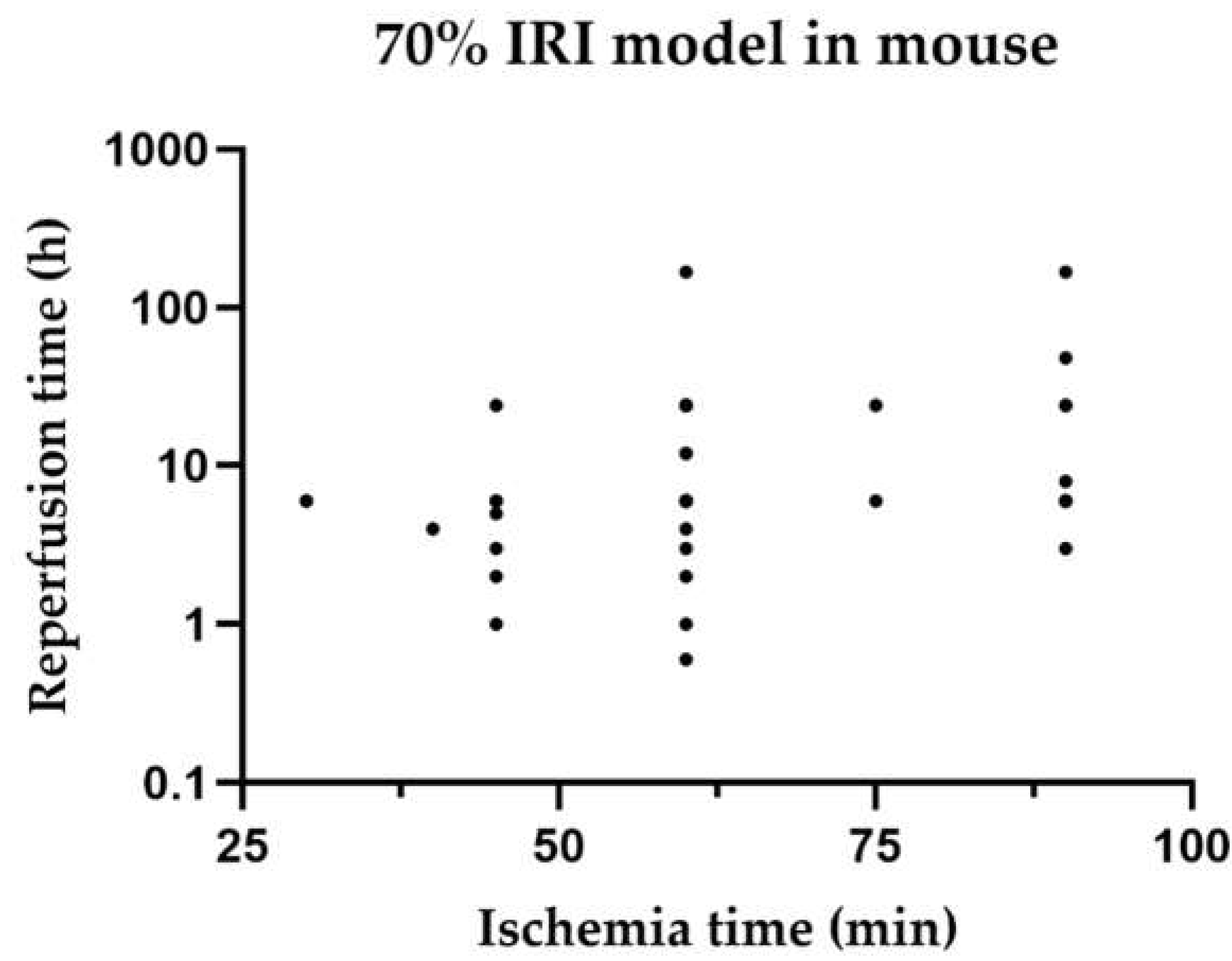 Ijms 23 11916 g004 Ijms 23 11916 g004