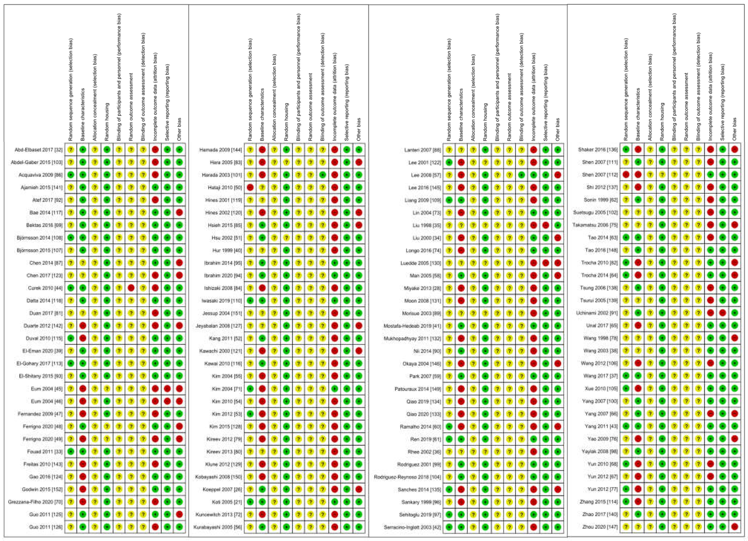 Ijms 23 11916 g006 Ijms 23 11916 g006