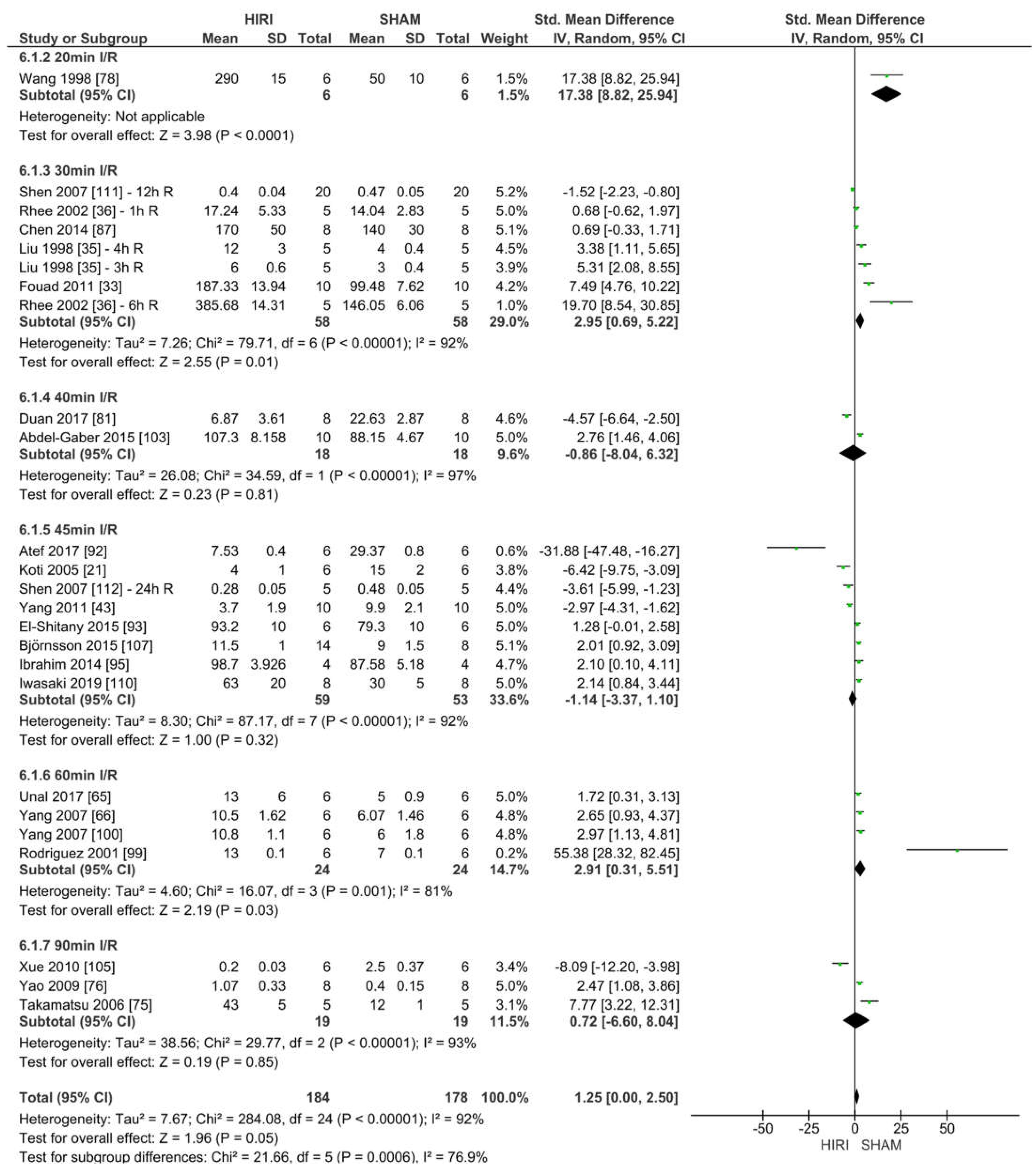 Ijms 23 11916 g012 Ijms 23 11916 g012