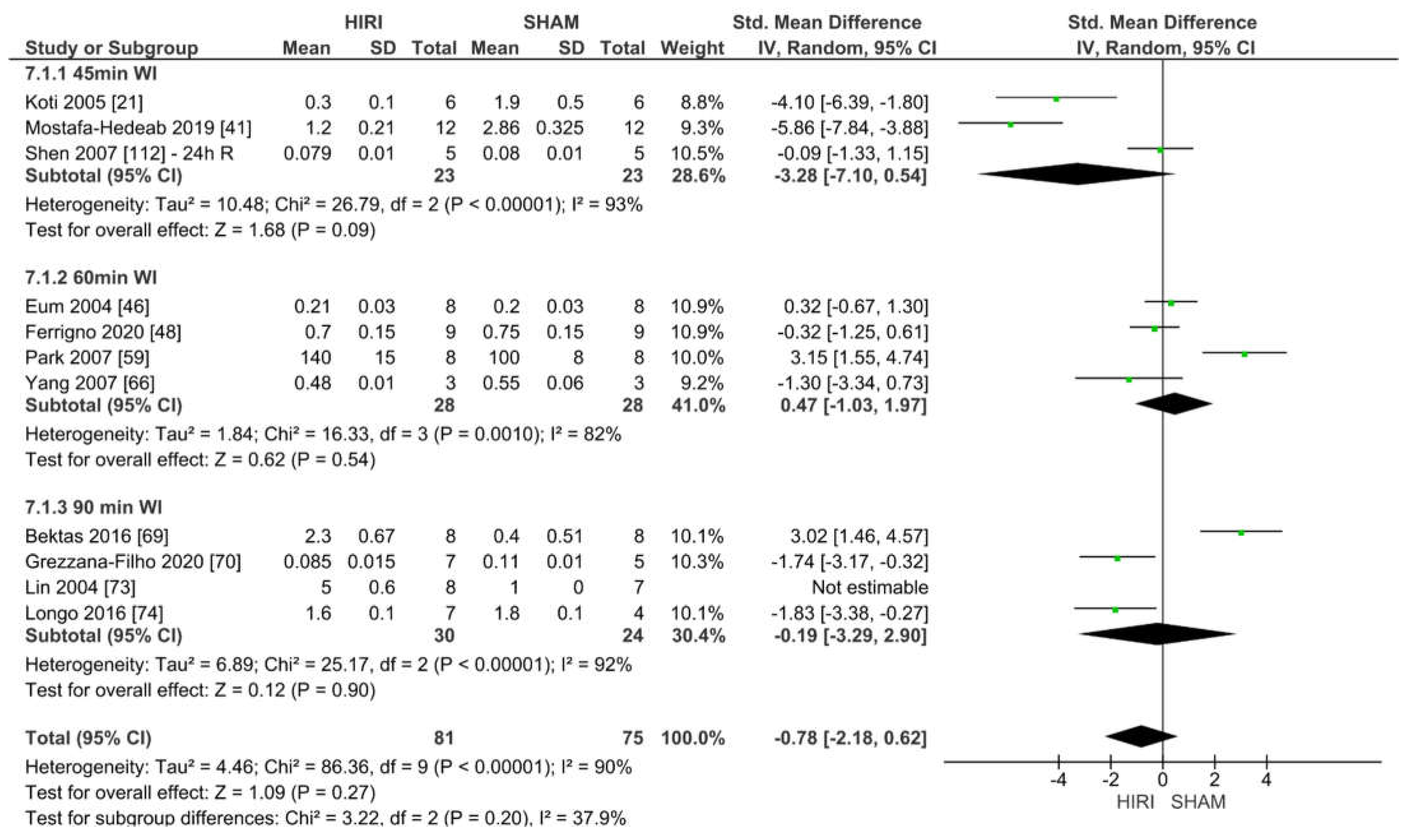 Ijms 23 11916 g013 Ijms 23 11916 g013