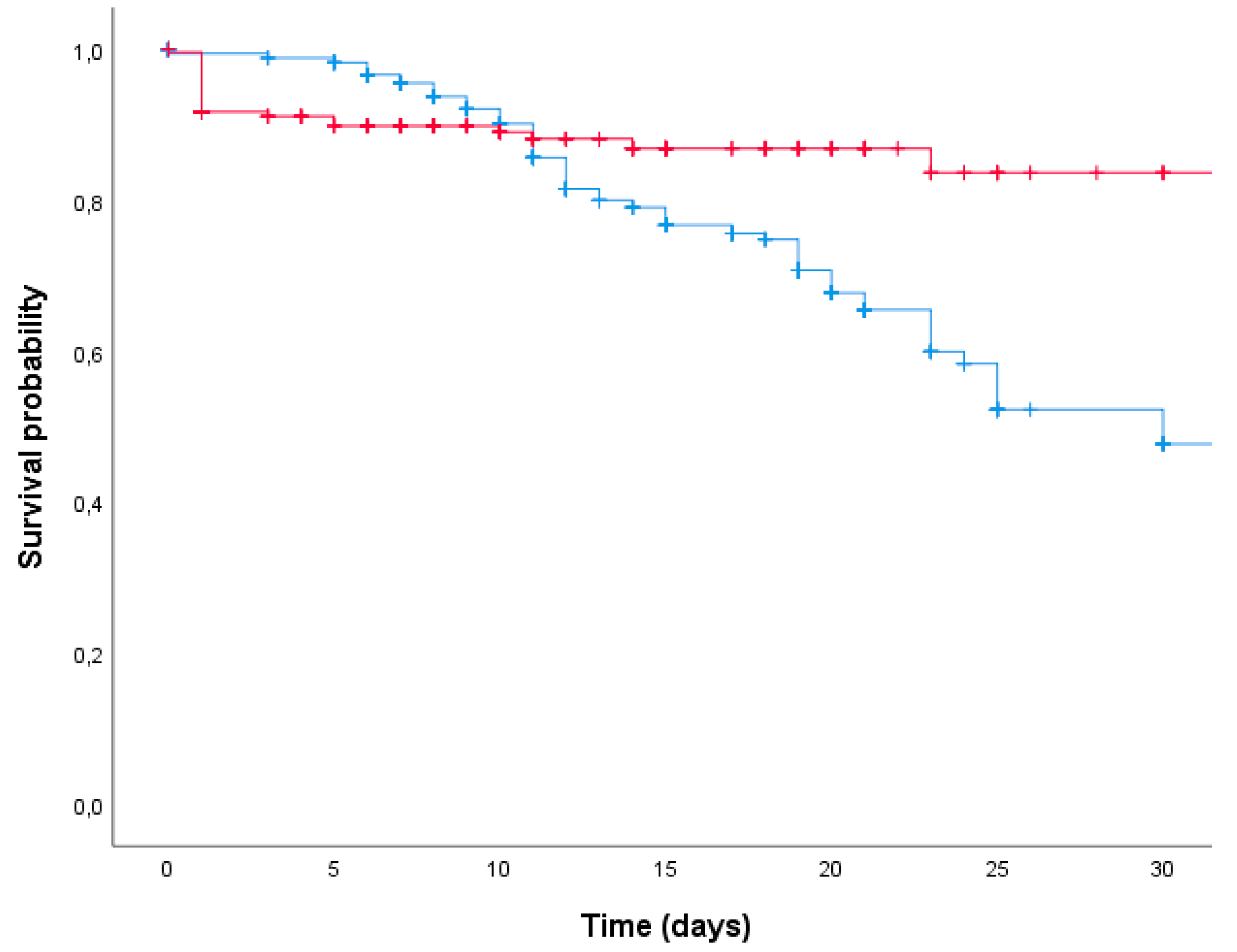 Ijms 23 11925 g001 Ijms 23 11925 g001