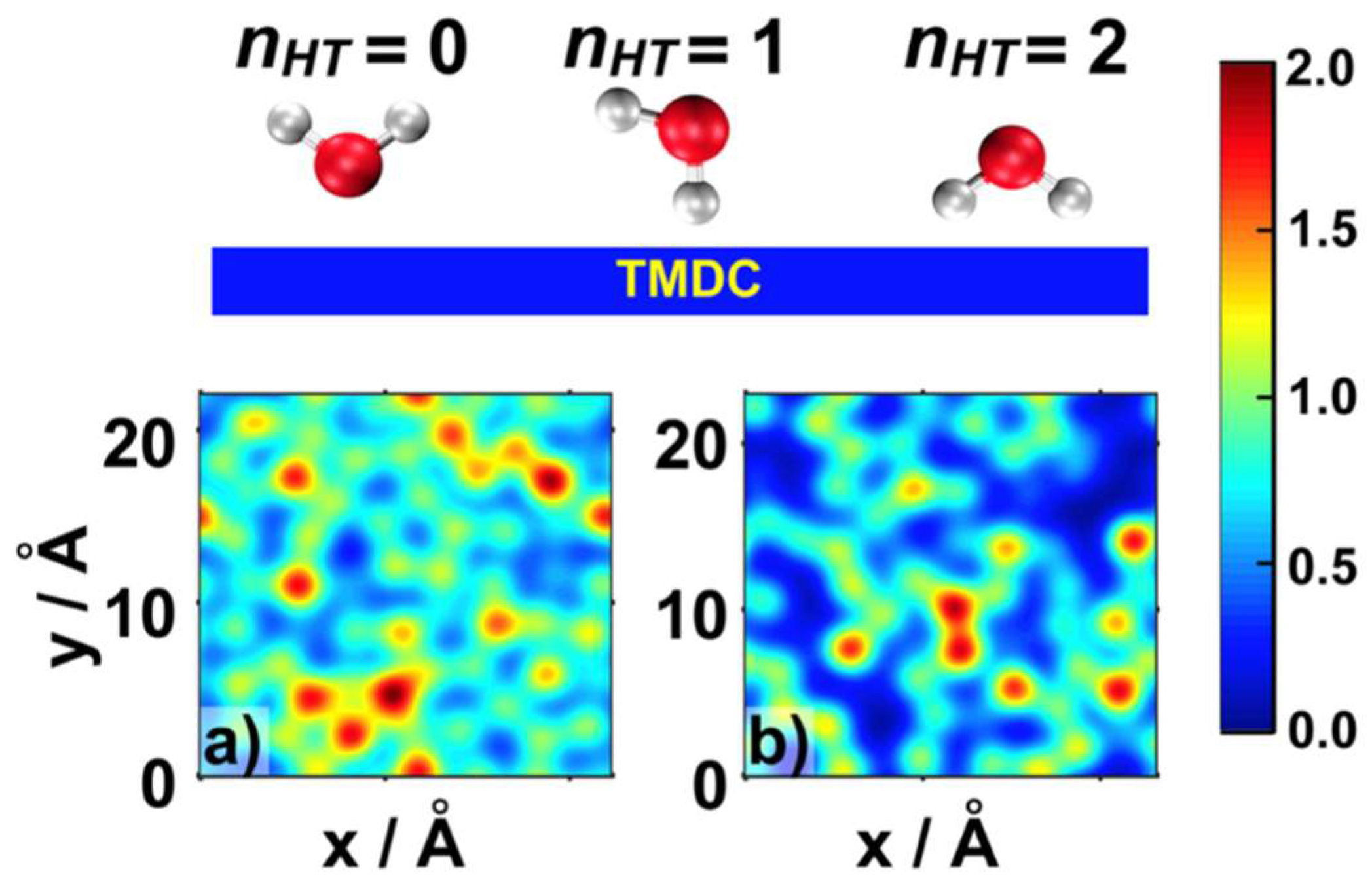 Ijms 23 11926 g004 Ijms 23 11926 g004