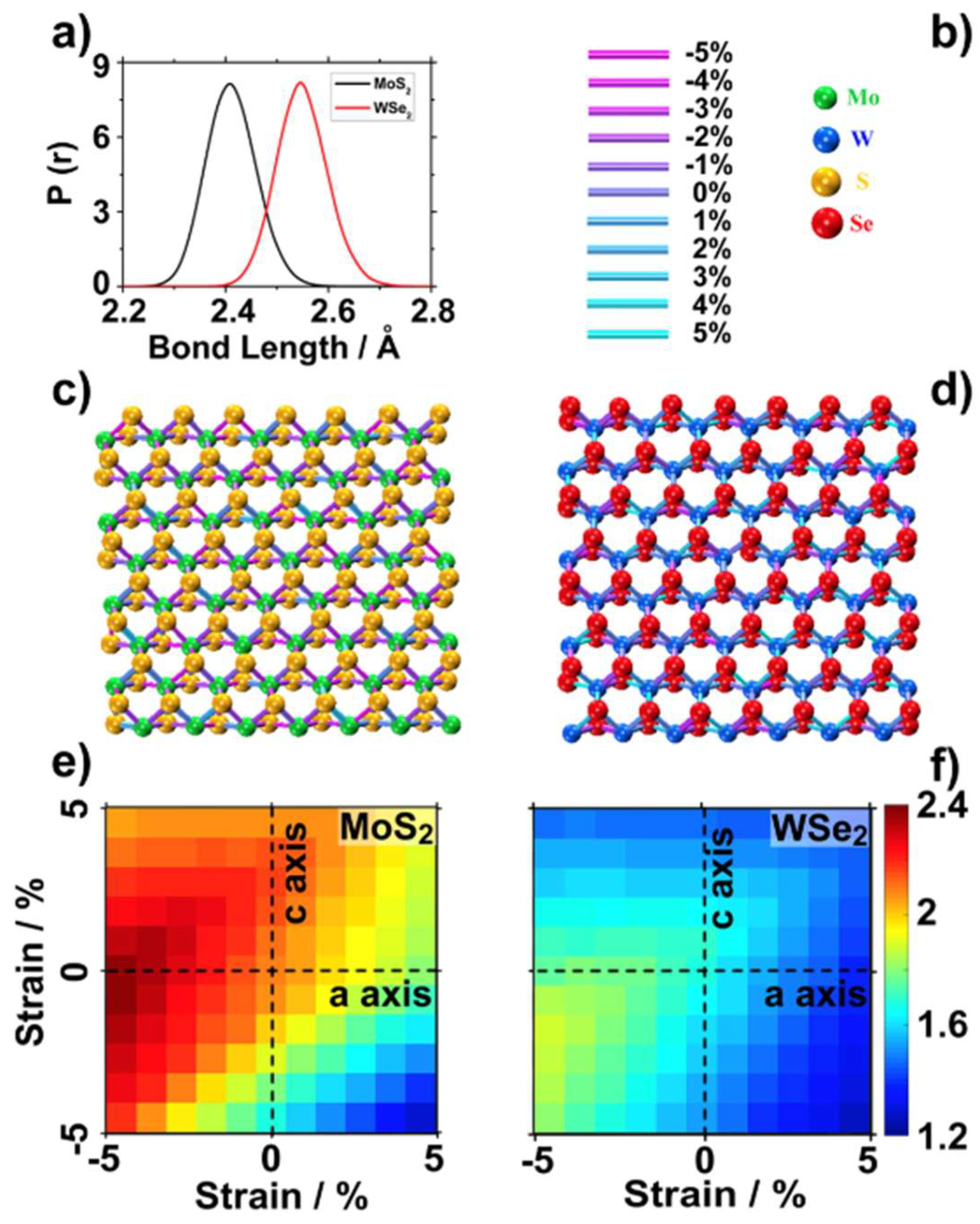 Ijms 23 11926 g005 Ijms 23 11926 g005