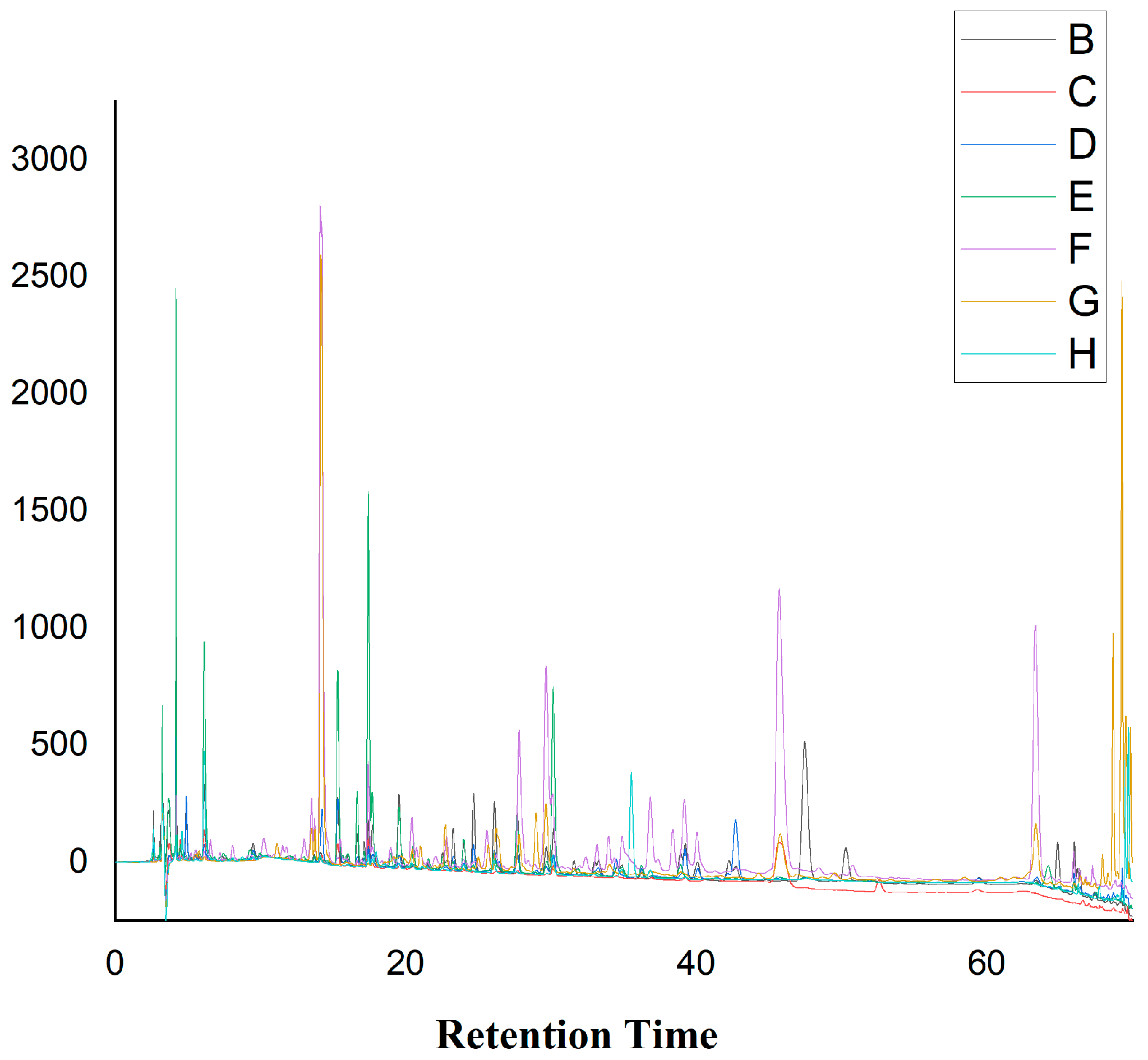 Ijms 23 11935 g006 Ijms 23 11935 g006