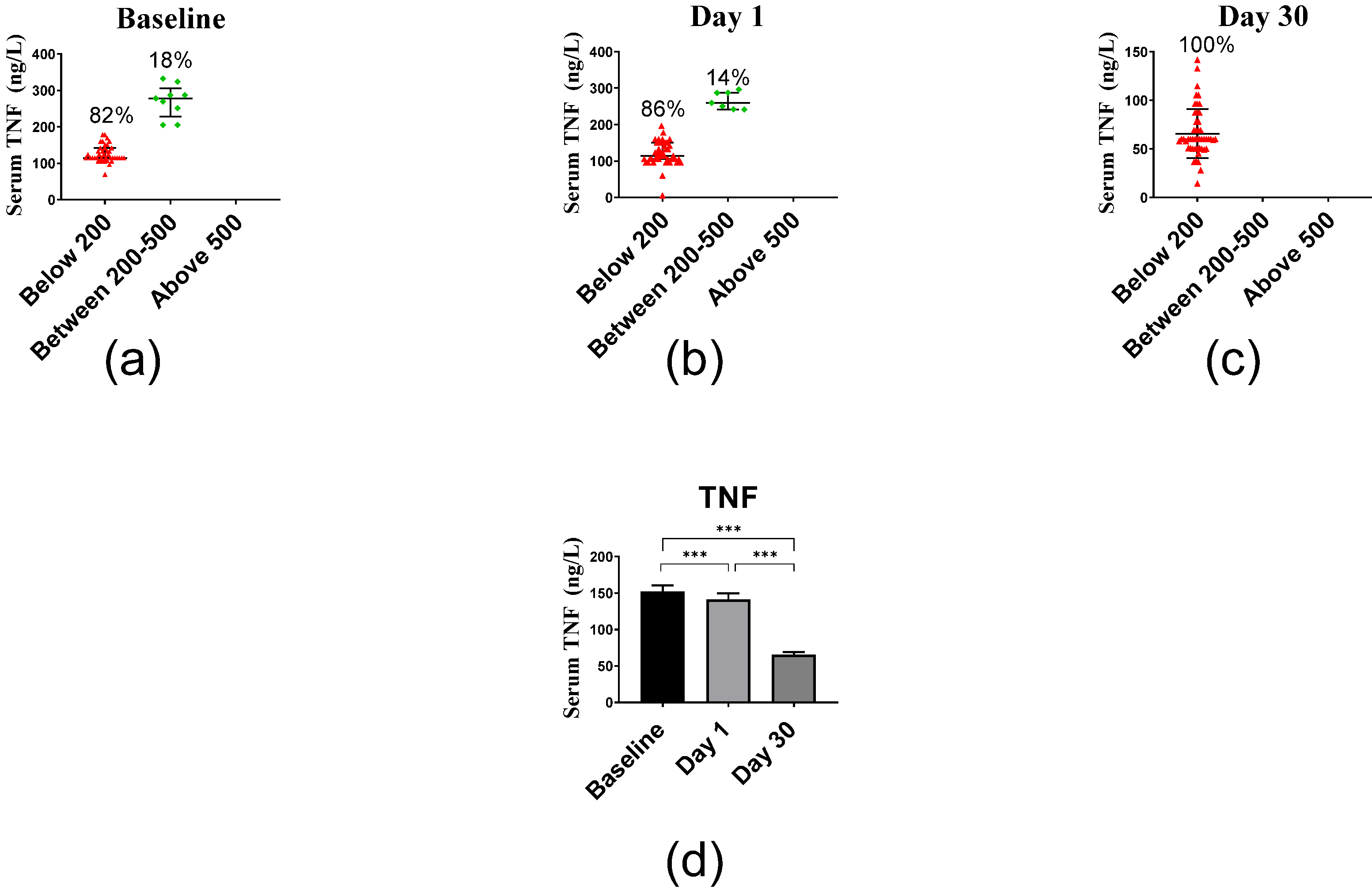 Ijms 23 11992 g006 Ijms 23 11992 g006