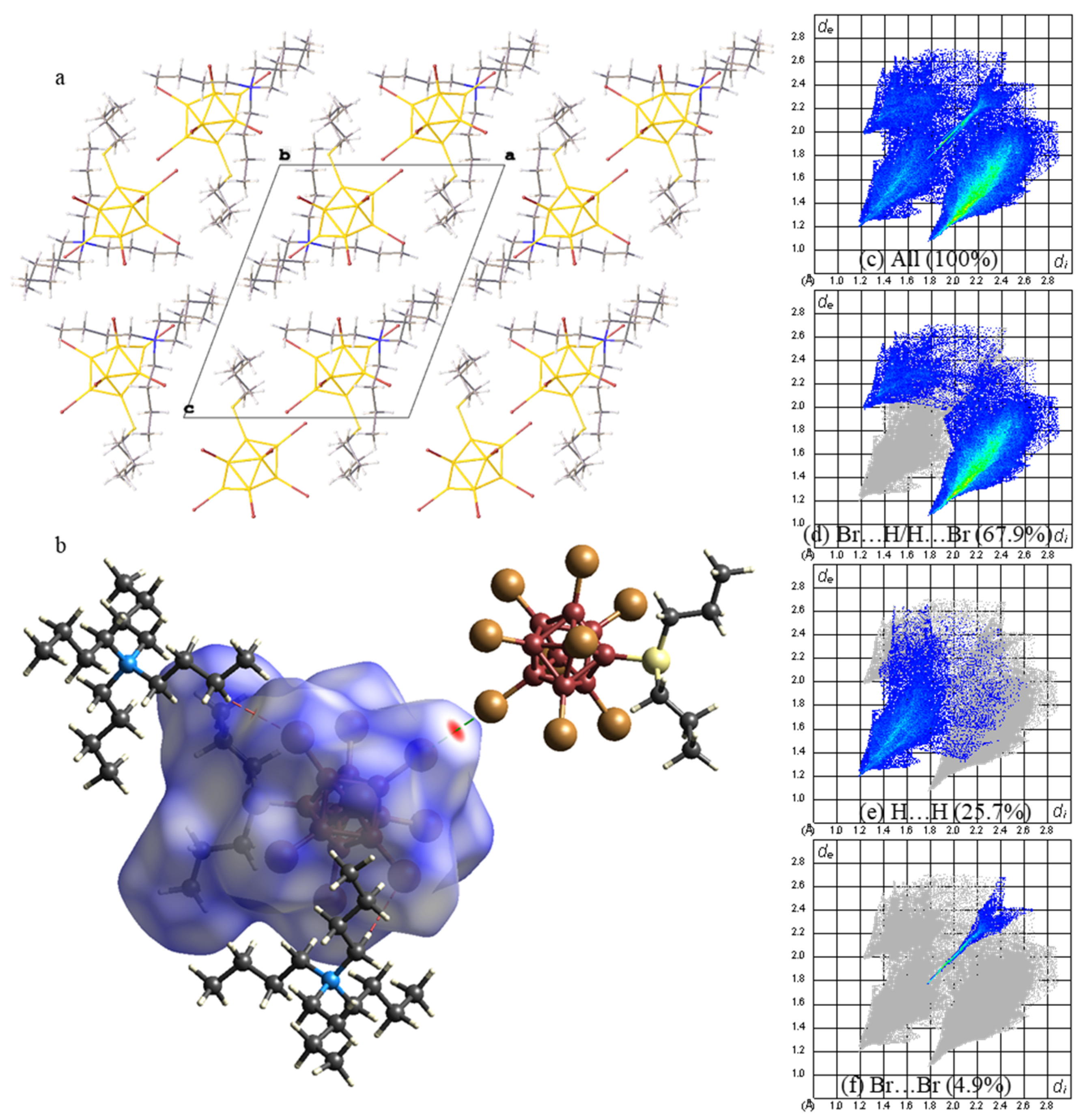 Ijms 23 12022 g002 Ijms 23 12022 g002