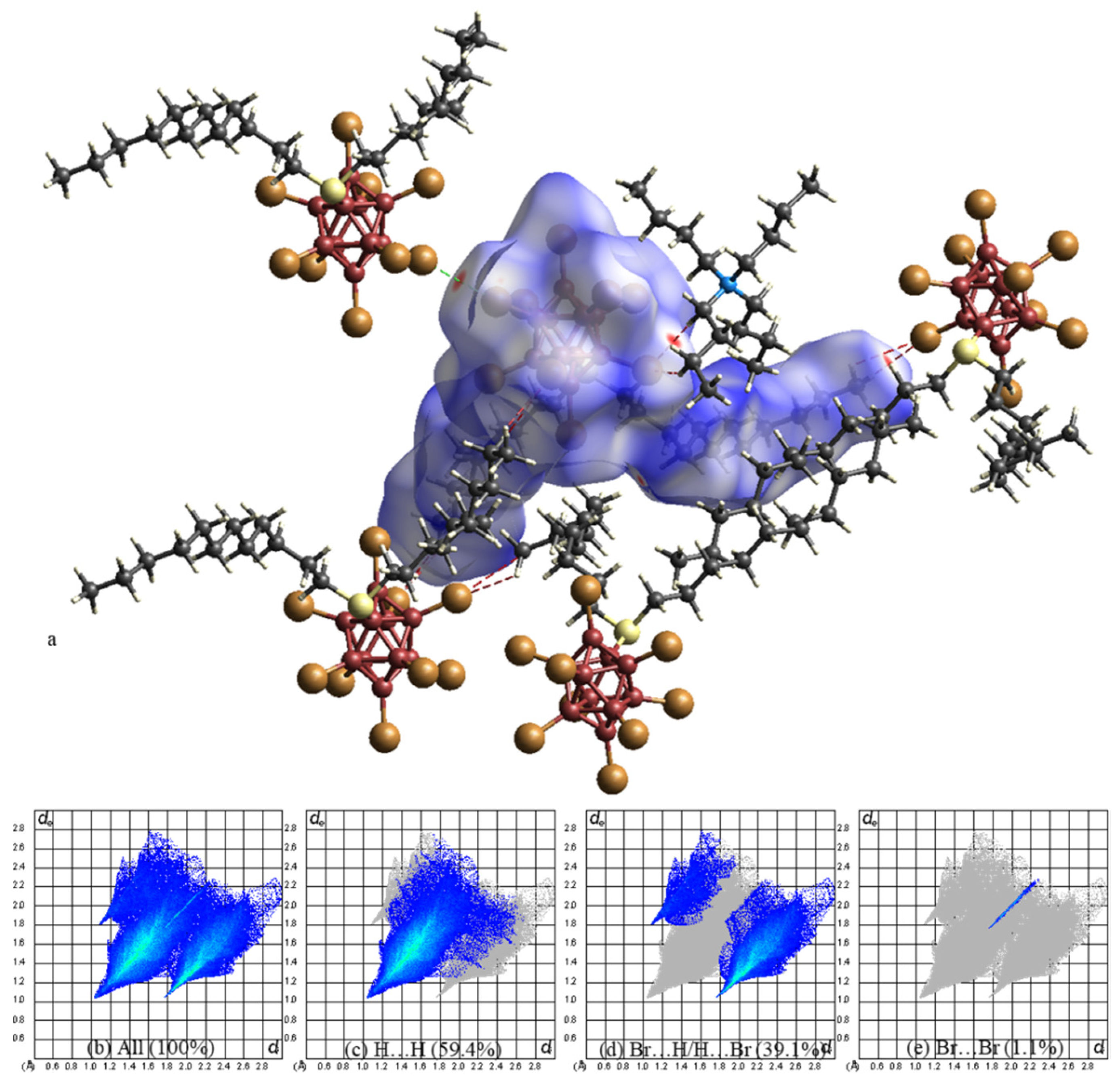 Ijms 23 12022 g006 Ijms 23 12022 g006