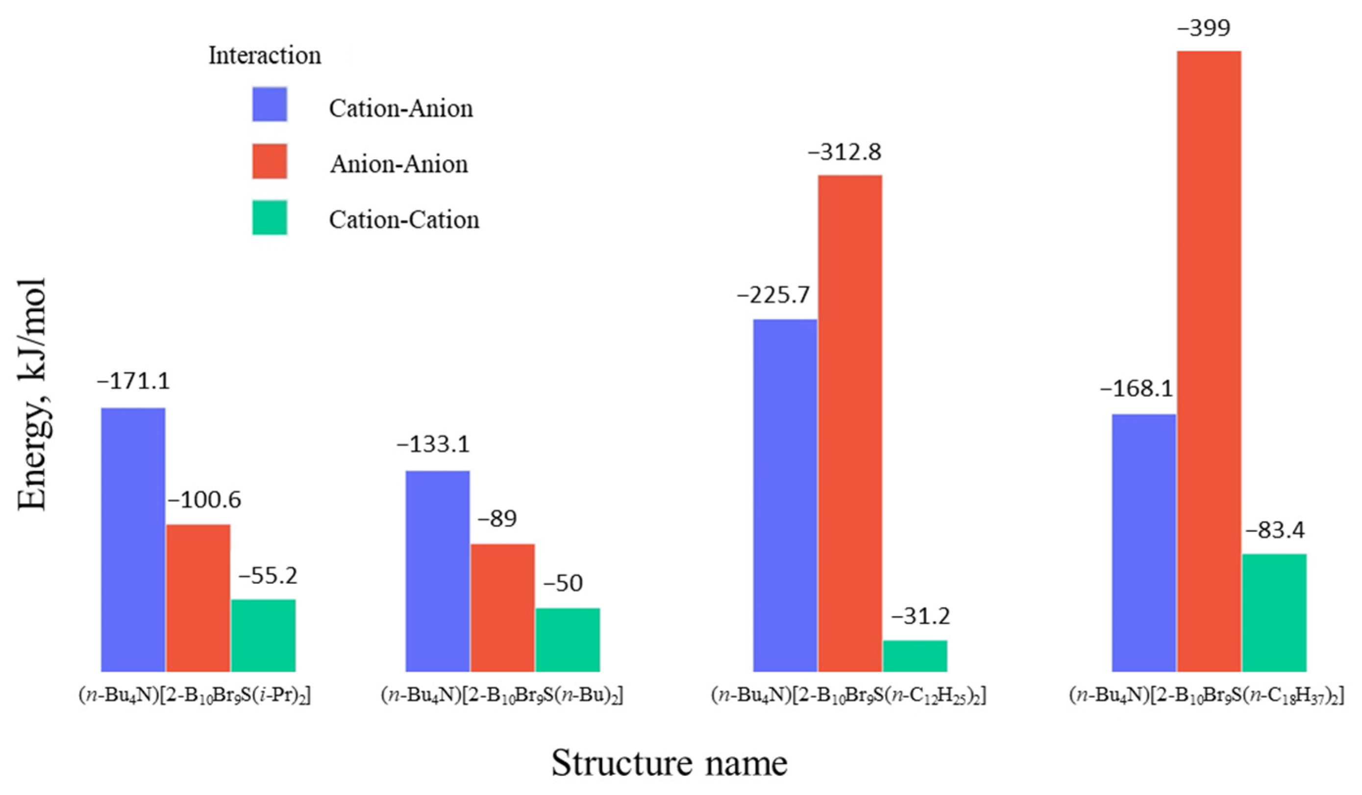 Ijms 23 12022 g008 Ijms 23 12022 g008