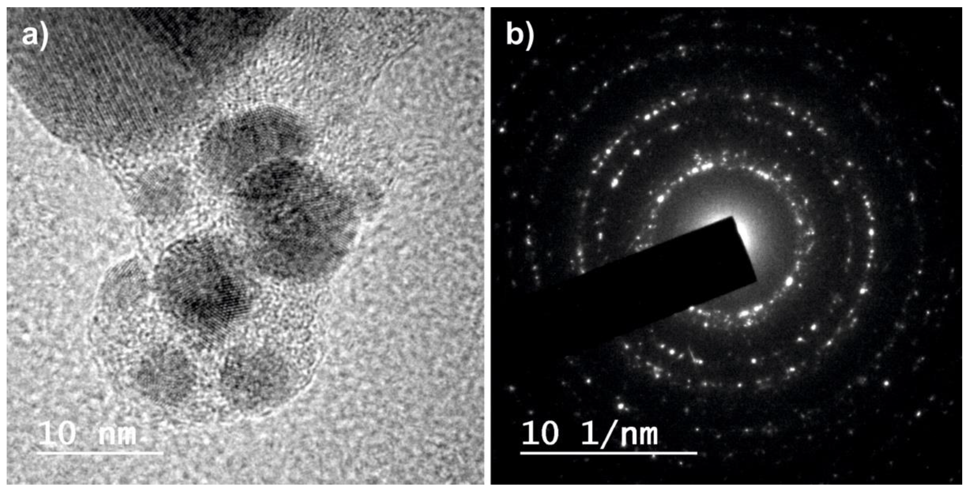 Ijms 23 12027 g005 Ijms 23 12027 g005