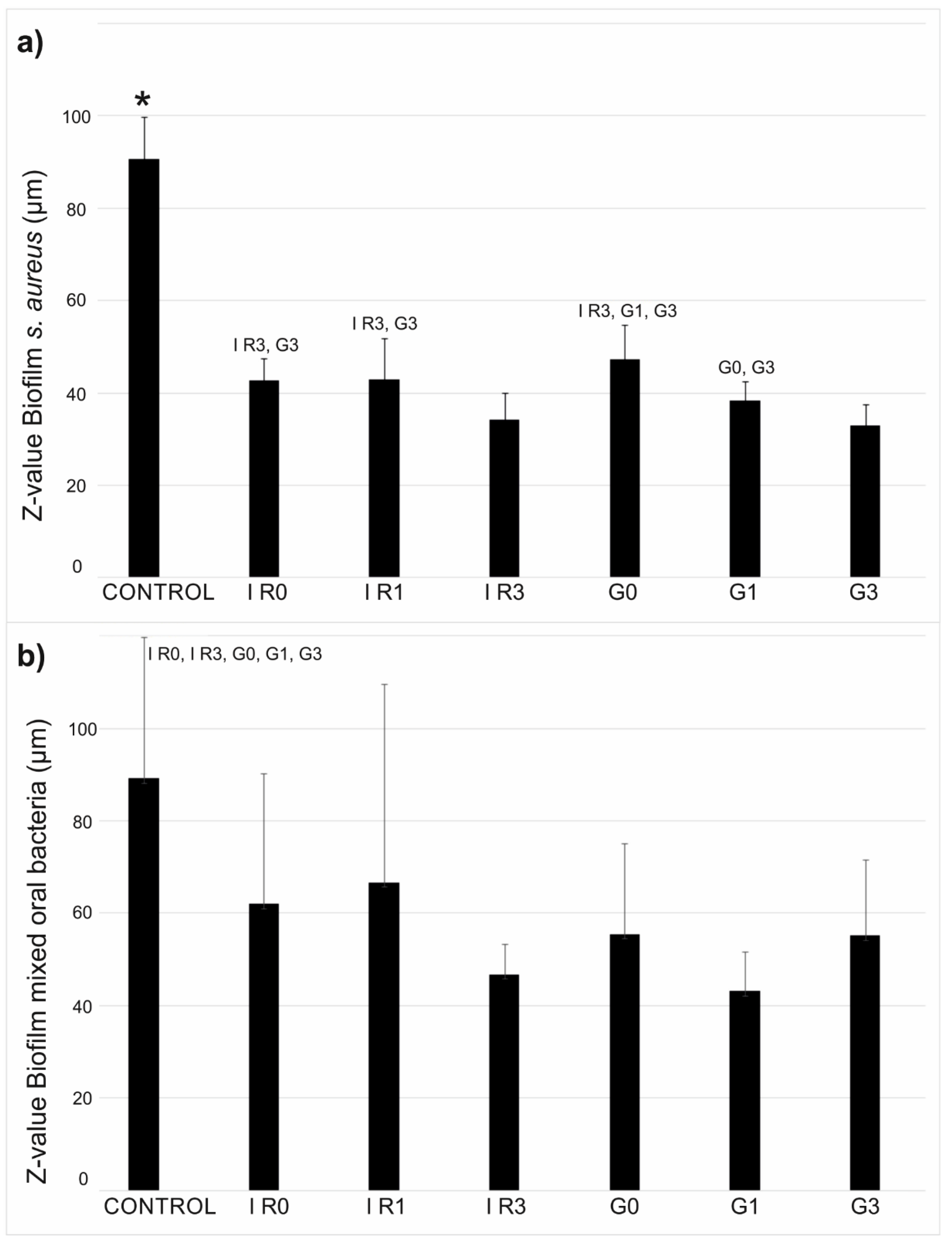 Ijms 23 12027 g013 Ijms 23 12027 g013
