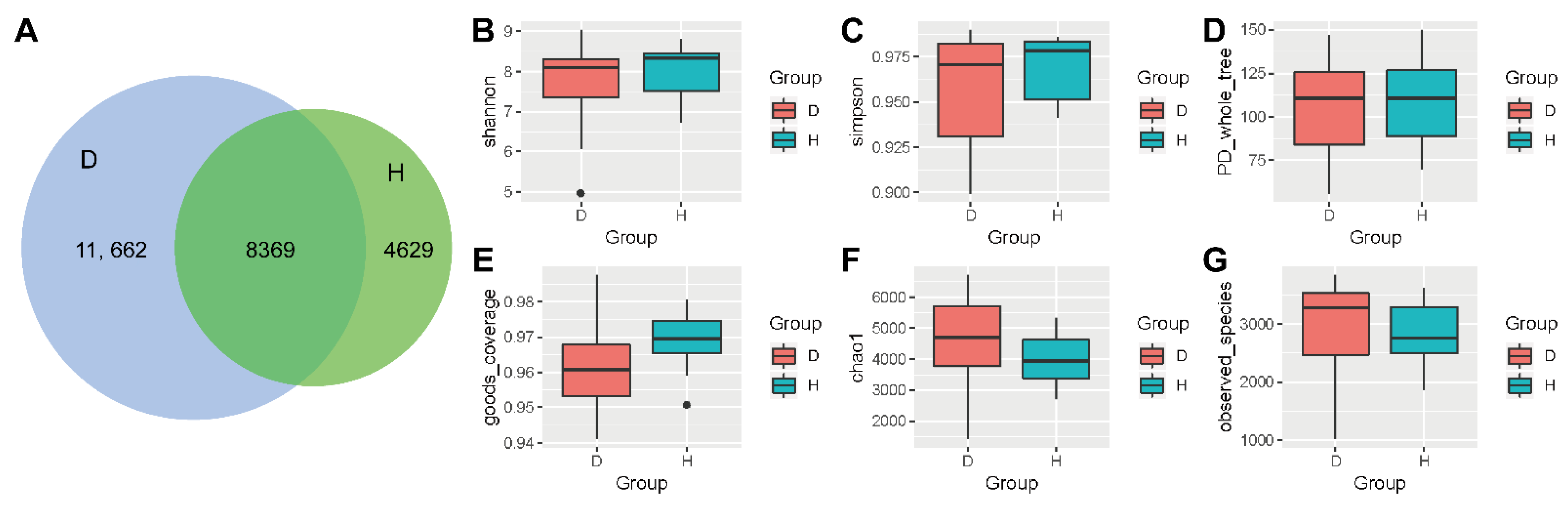 Ijms 23 12028 g001 Ijms 23 12028 g001