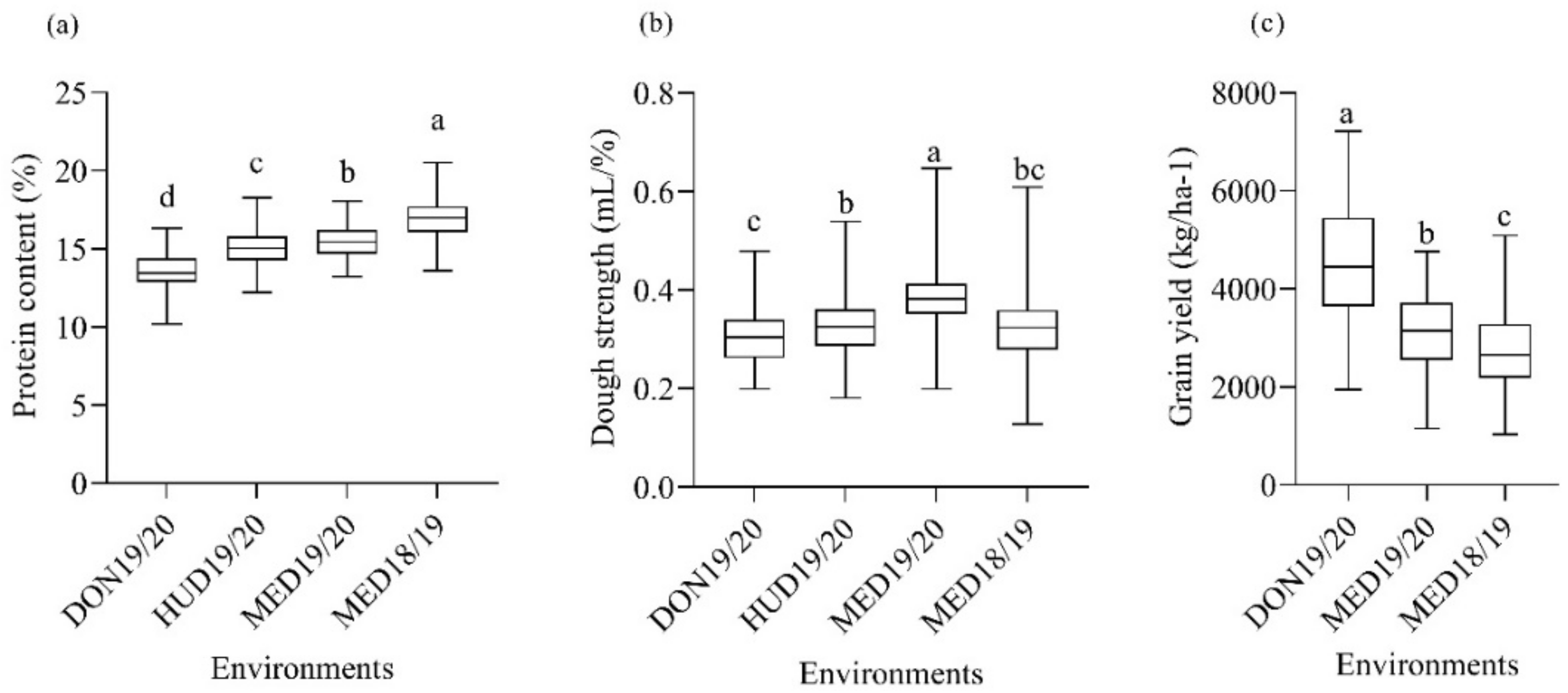 Ijms 23 12034 g002 Ijms 23 12034 g002