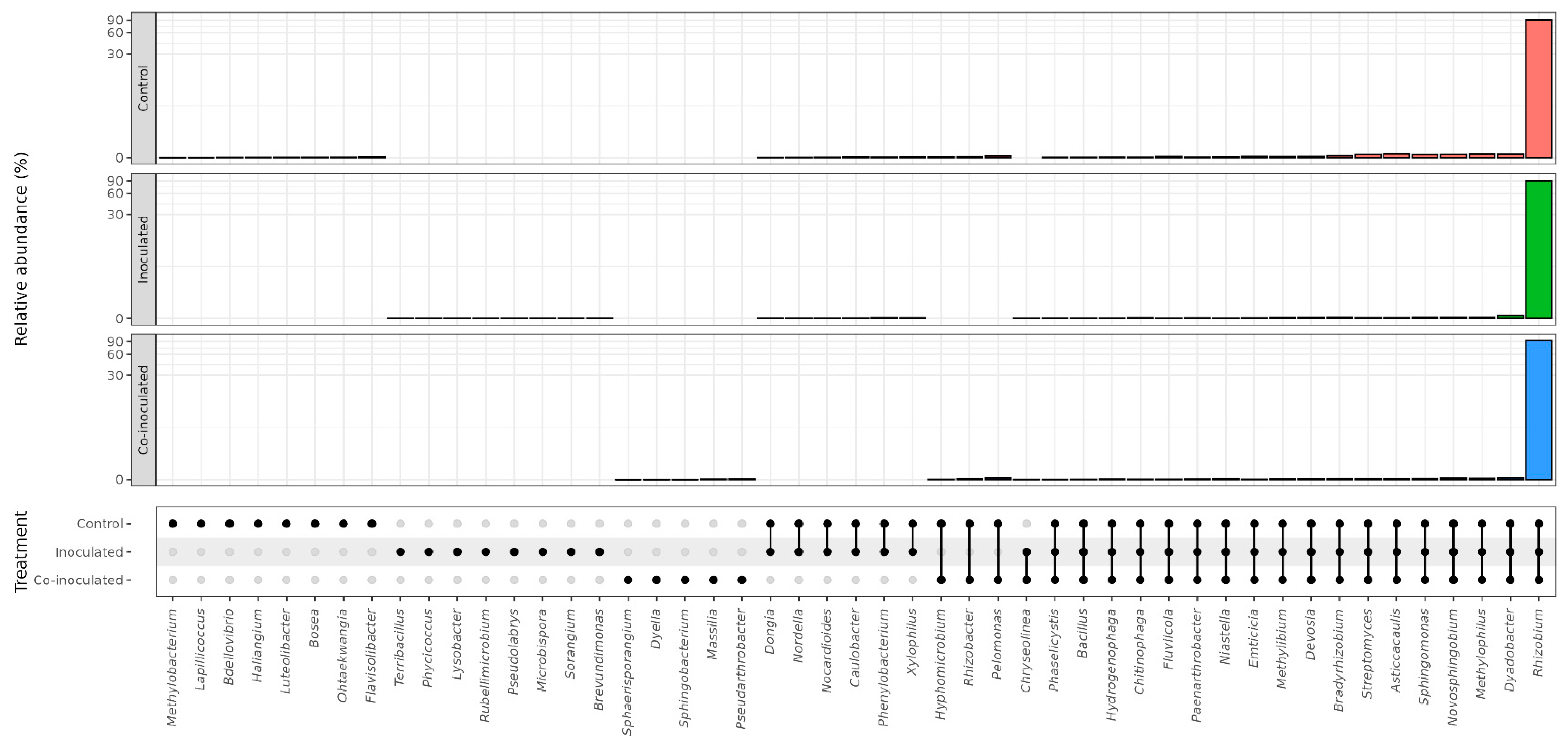 Ijms 23 12035 g005 Ijms 23 12035 g005