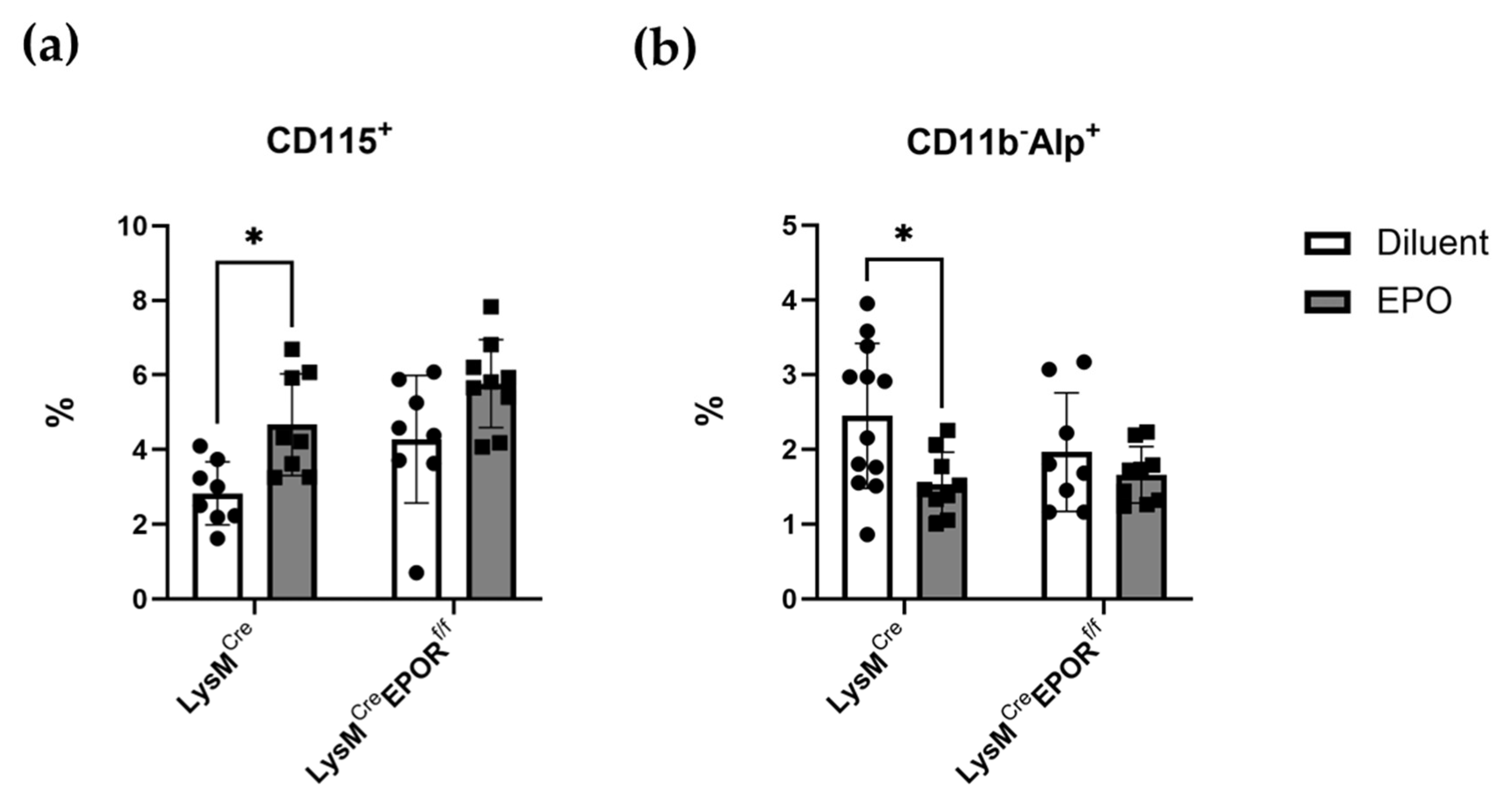 Ijms 23 12051 g007 Ijms 23 12051 g007