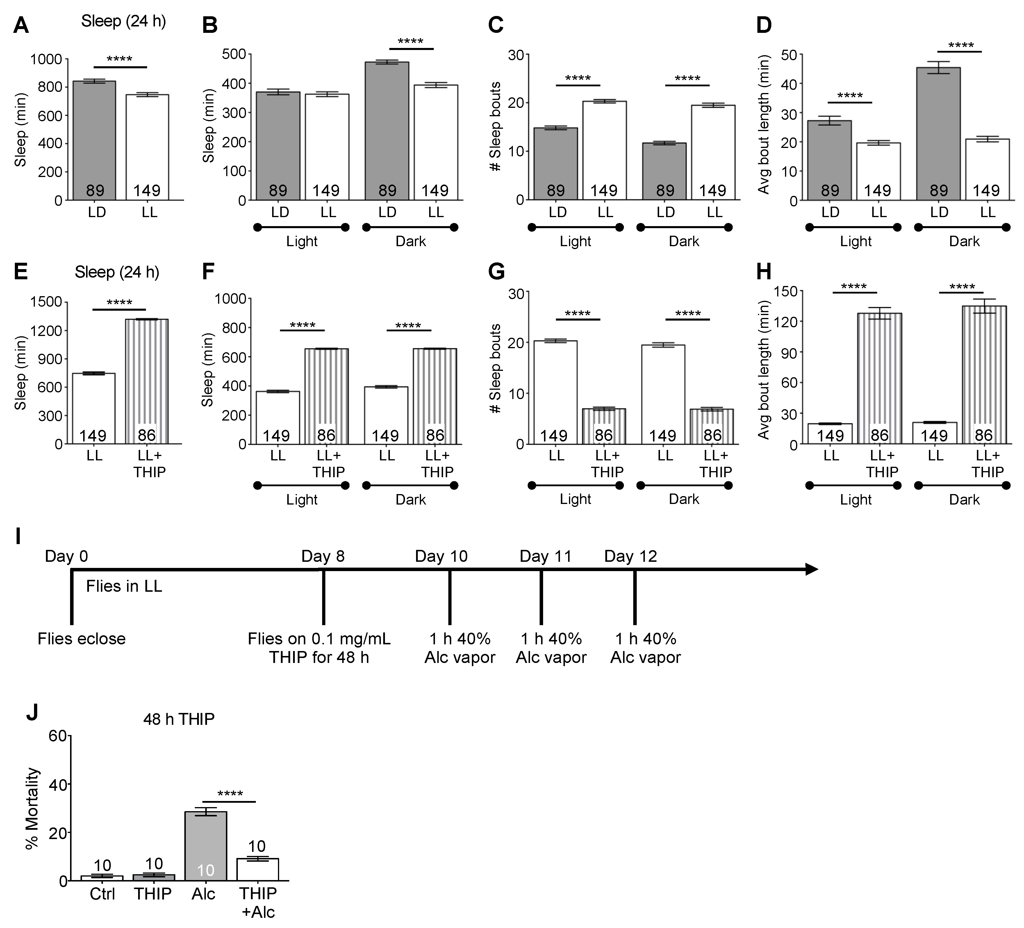 Ijms 23 12091 g008 Ijms 23 12091 g008