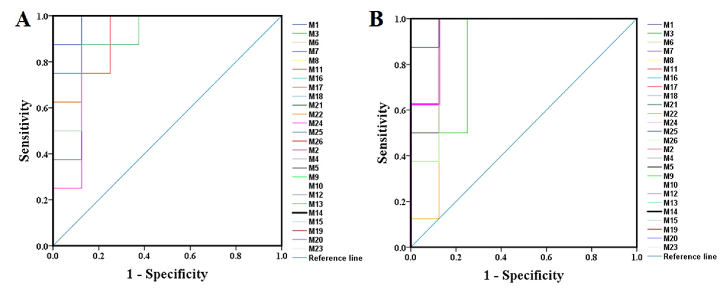 Ijms 23 12097 g006 Ijms 23 12097 g006
