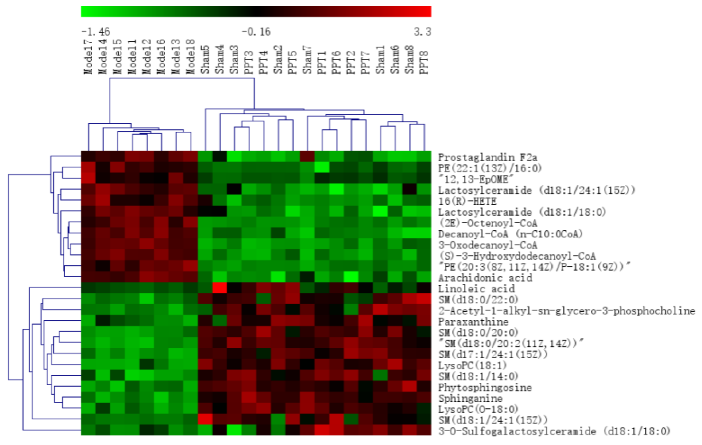 Ijms 23 12097 g007 Ijms 23 12097 g007