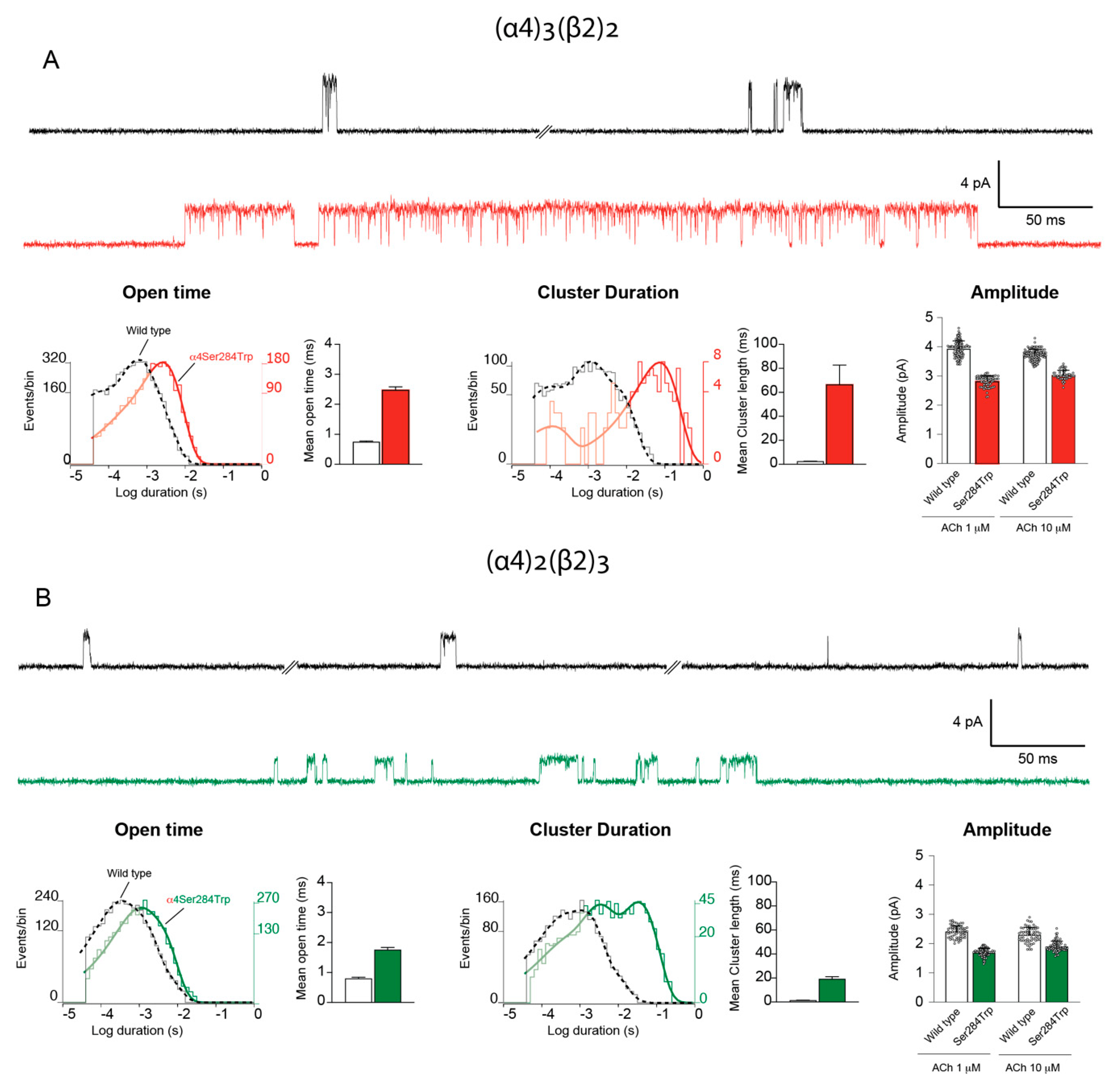 Ijms 23 12124 g005 Ijms 23 12124 g005