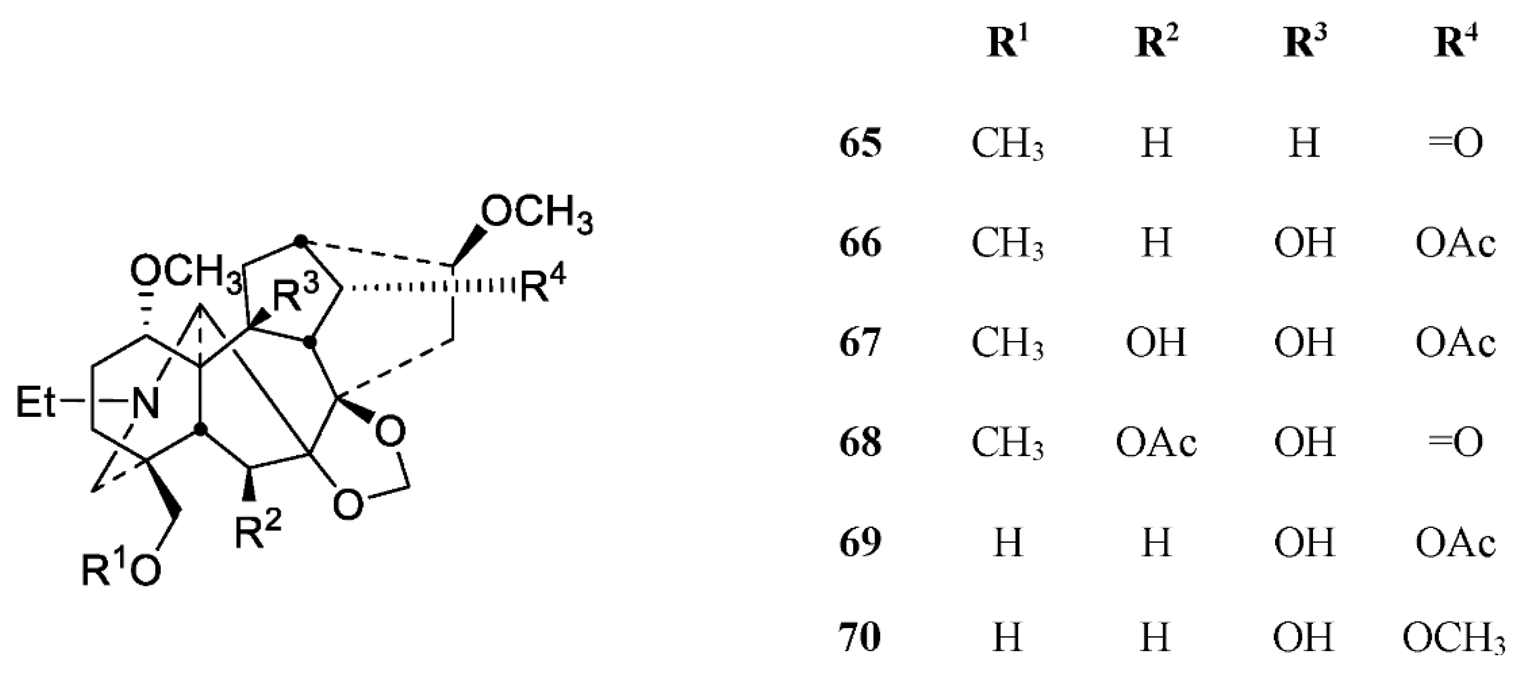 Ijms 23 12128 g008 Ijms 23 12128 g008