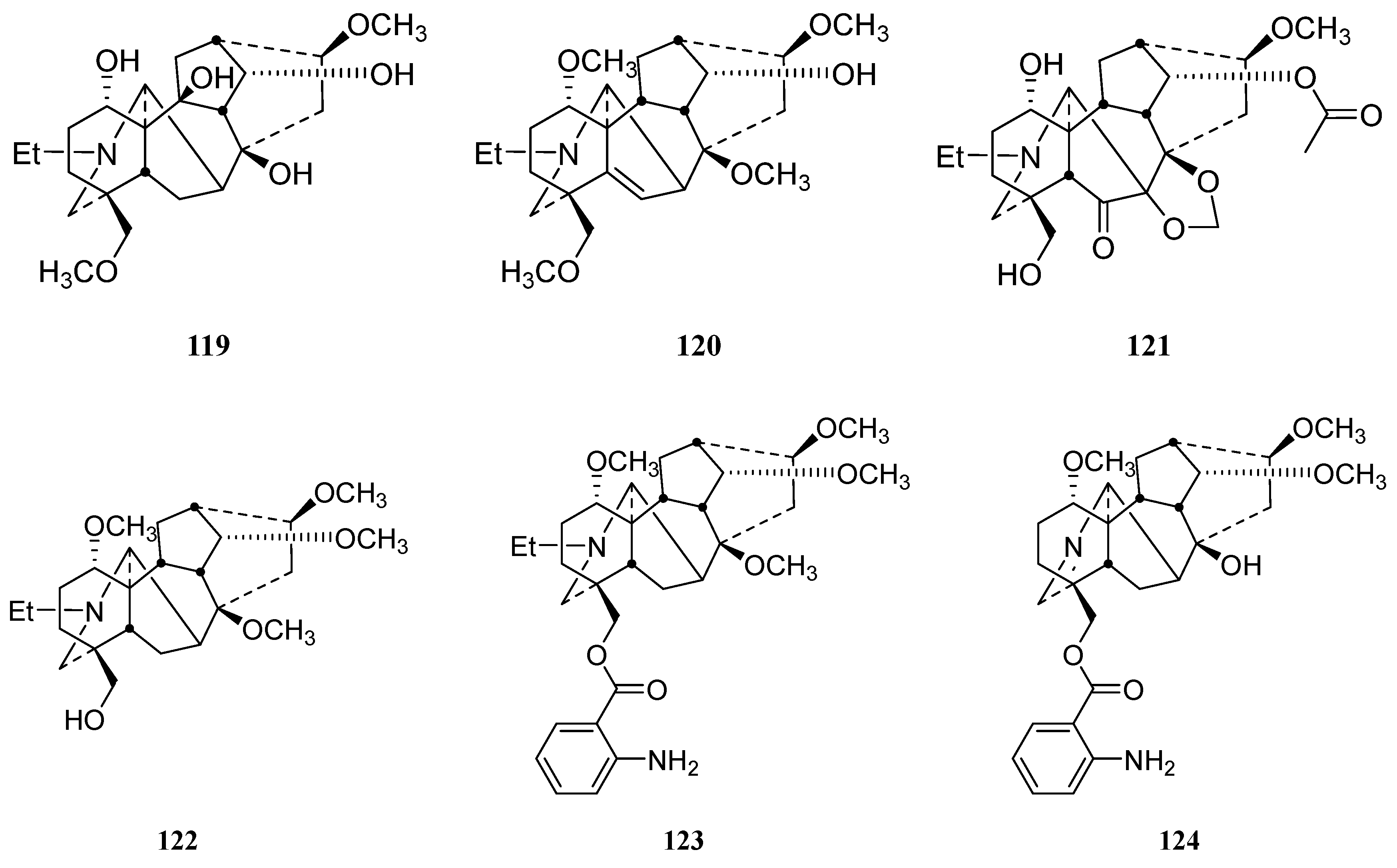 Ijms 23 12128 g018 Ijms 23 12128 g018