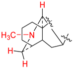 Ijms 23 12128 i005 Ijms 23 12128 i005