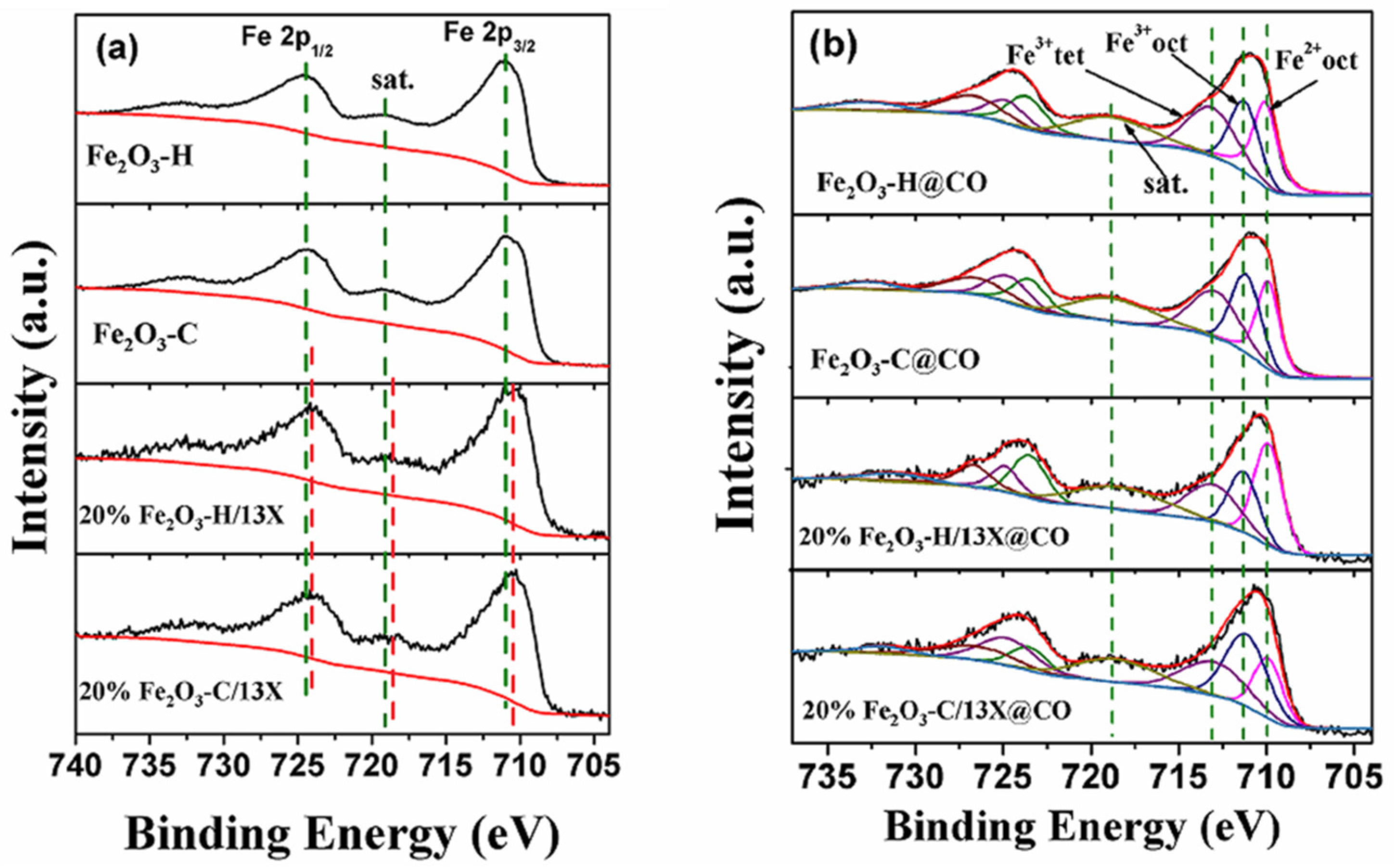 Ijms 23 12134 g006 Ijms 23 12134 g006