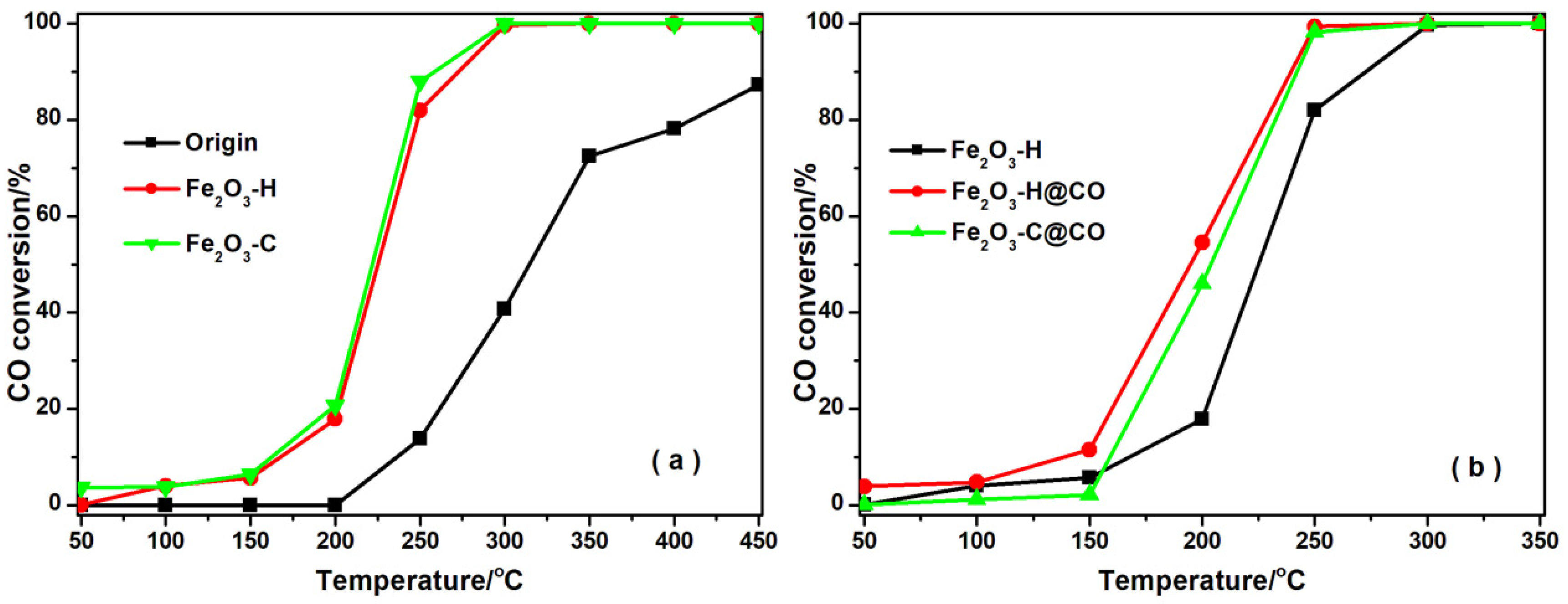 Ijms 23 12134 g008 Ijms 23 12134 g008