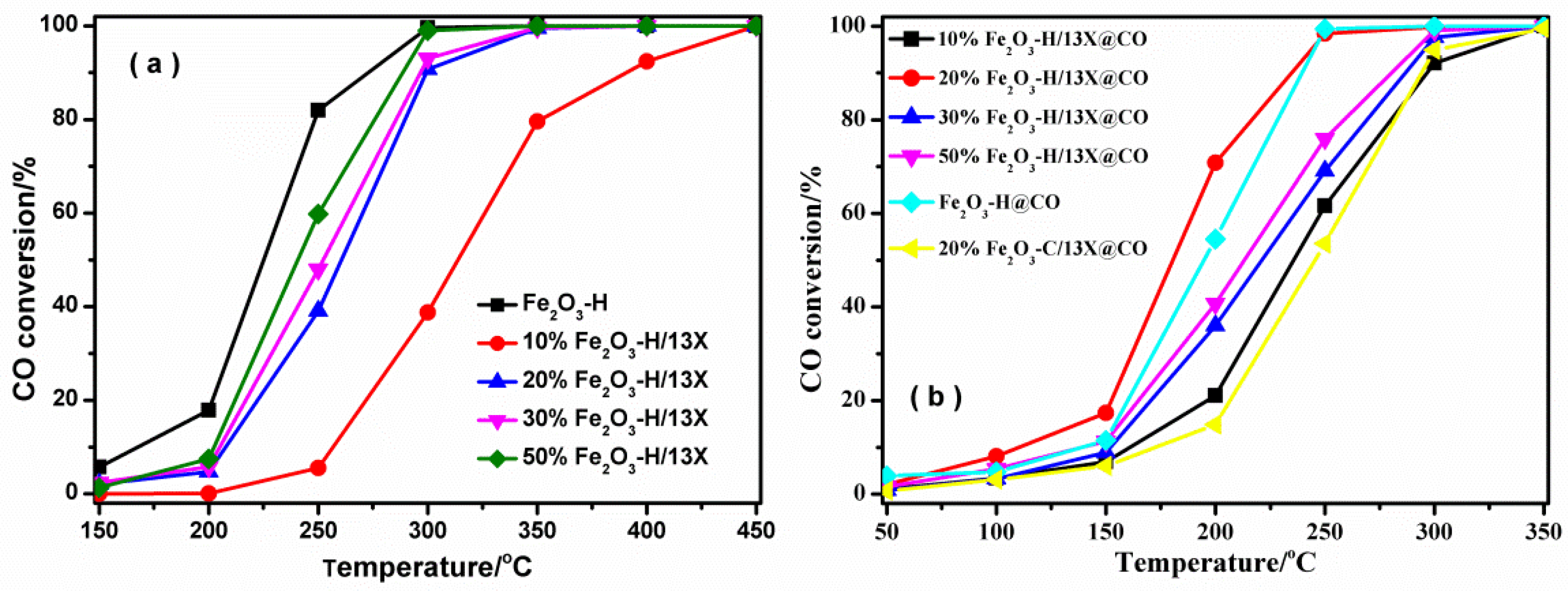 Ijms 23 12134 g009 Ijms 23 12134 g009