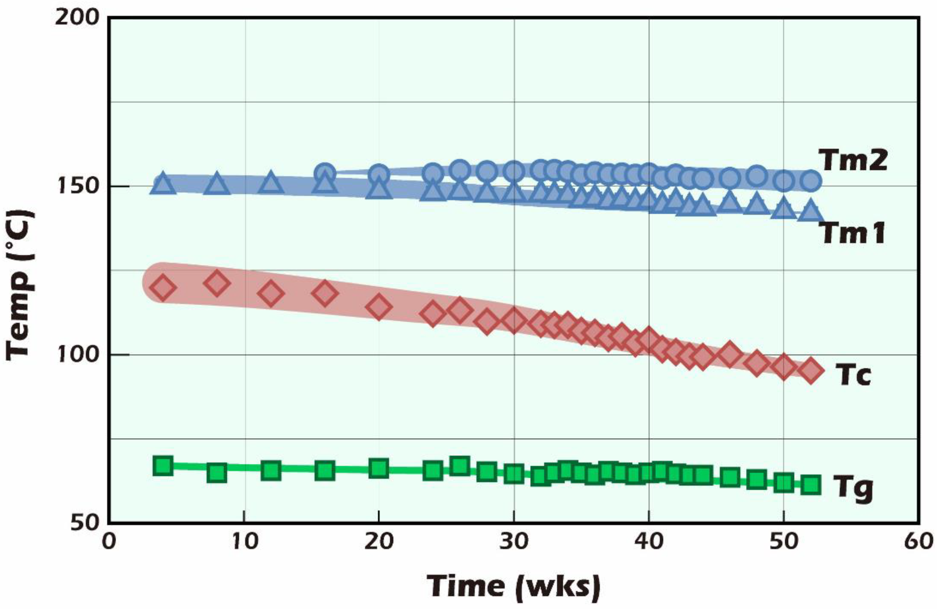 Ijms 23 12145 g012 Ijms 23 12145 g012