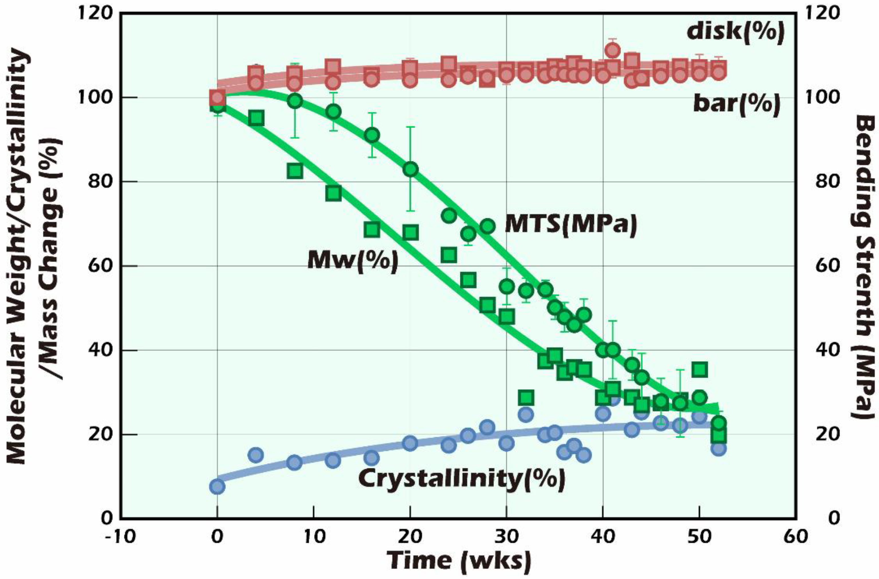 Ijms 23 12145 g013 Ijms 23 12145 g013
