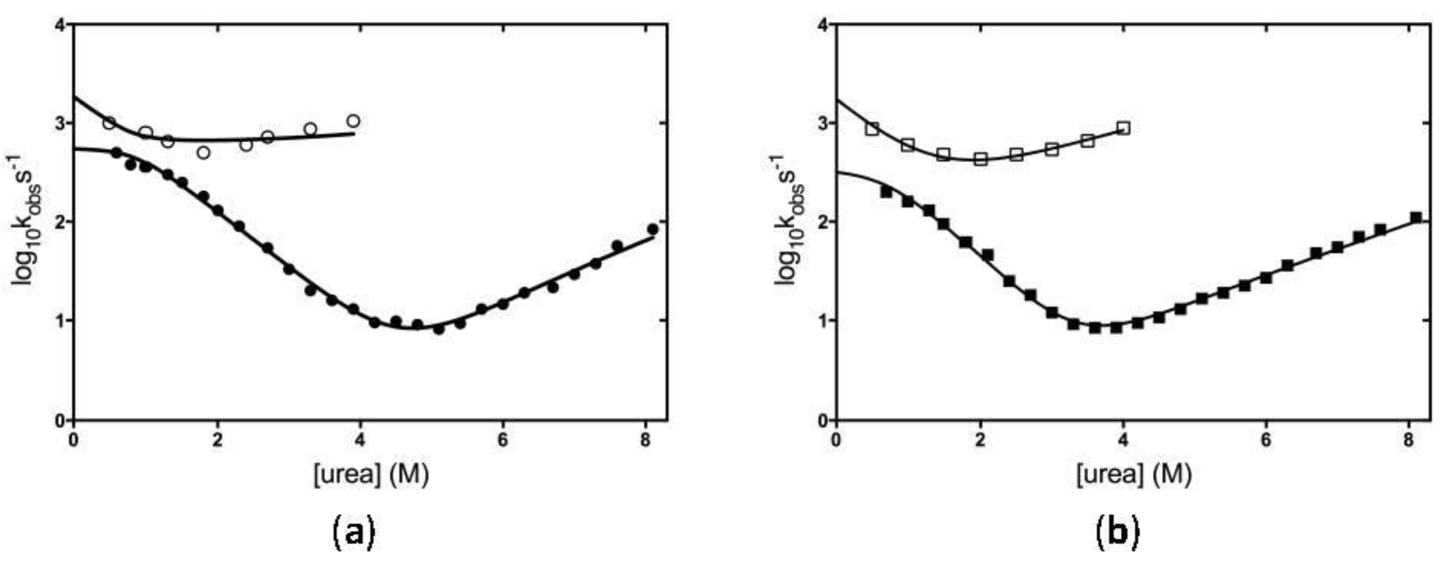 Ijms 23 12178 g003 Ijms 23 12178 g003