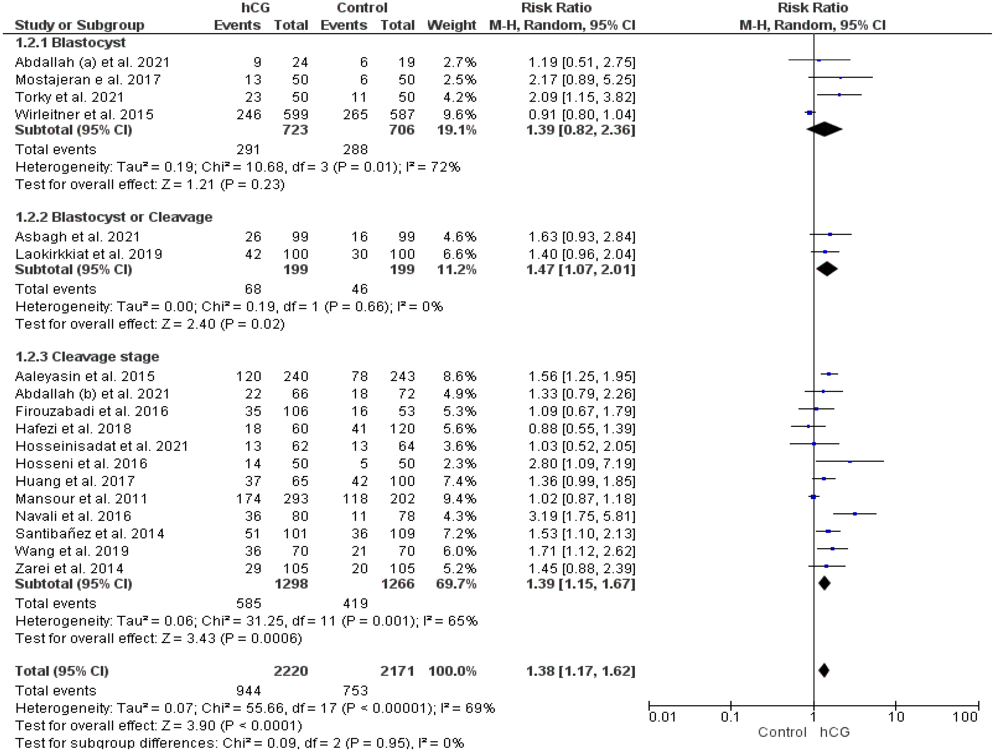 Ijms 23 12193 g002 Ijms 23 12193 g002