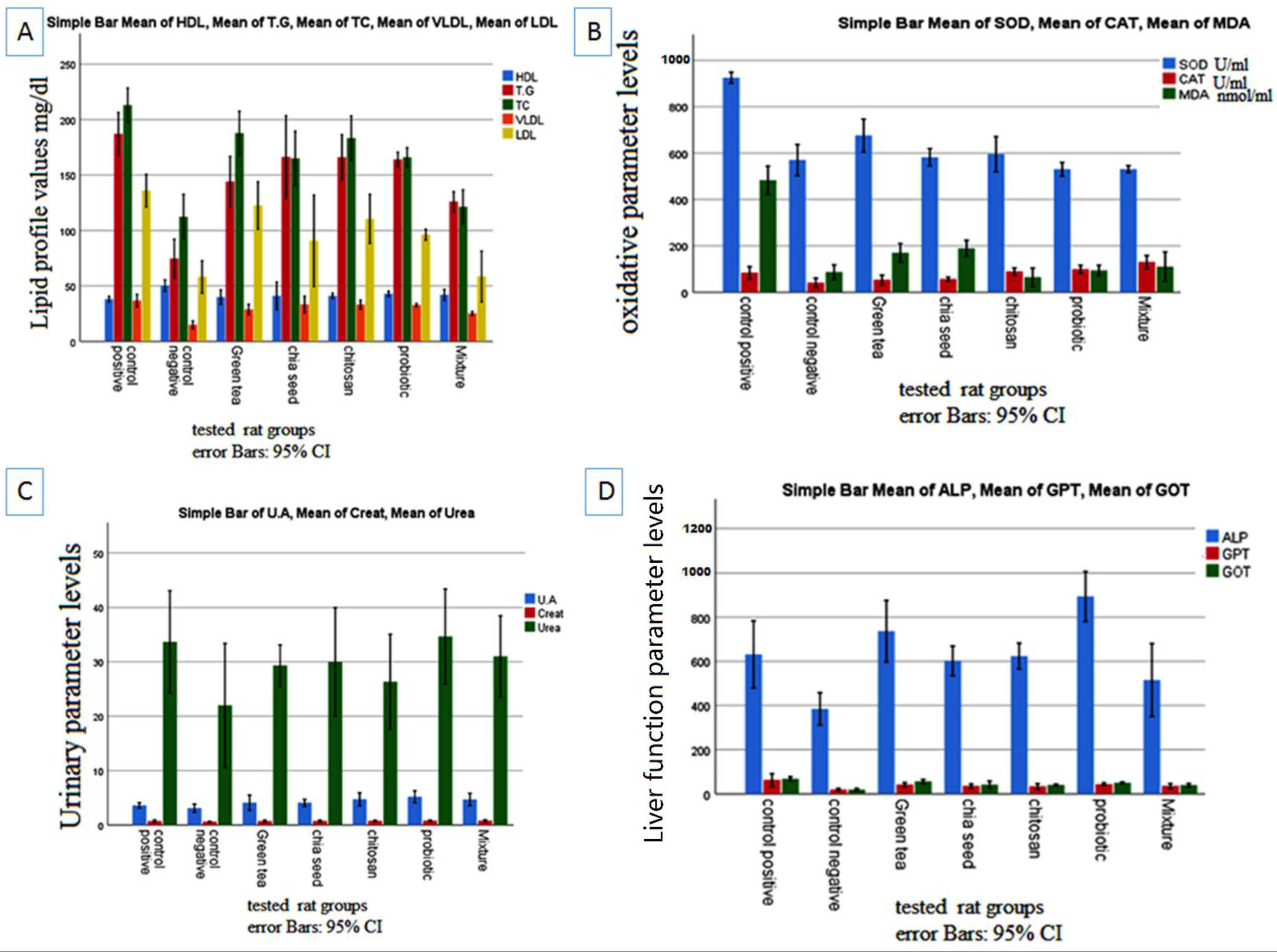 Ijms 23 12200 g002 Ijms 23 12200 g002