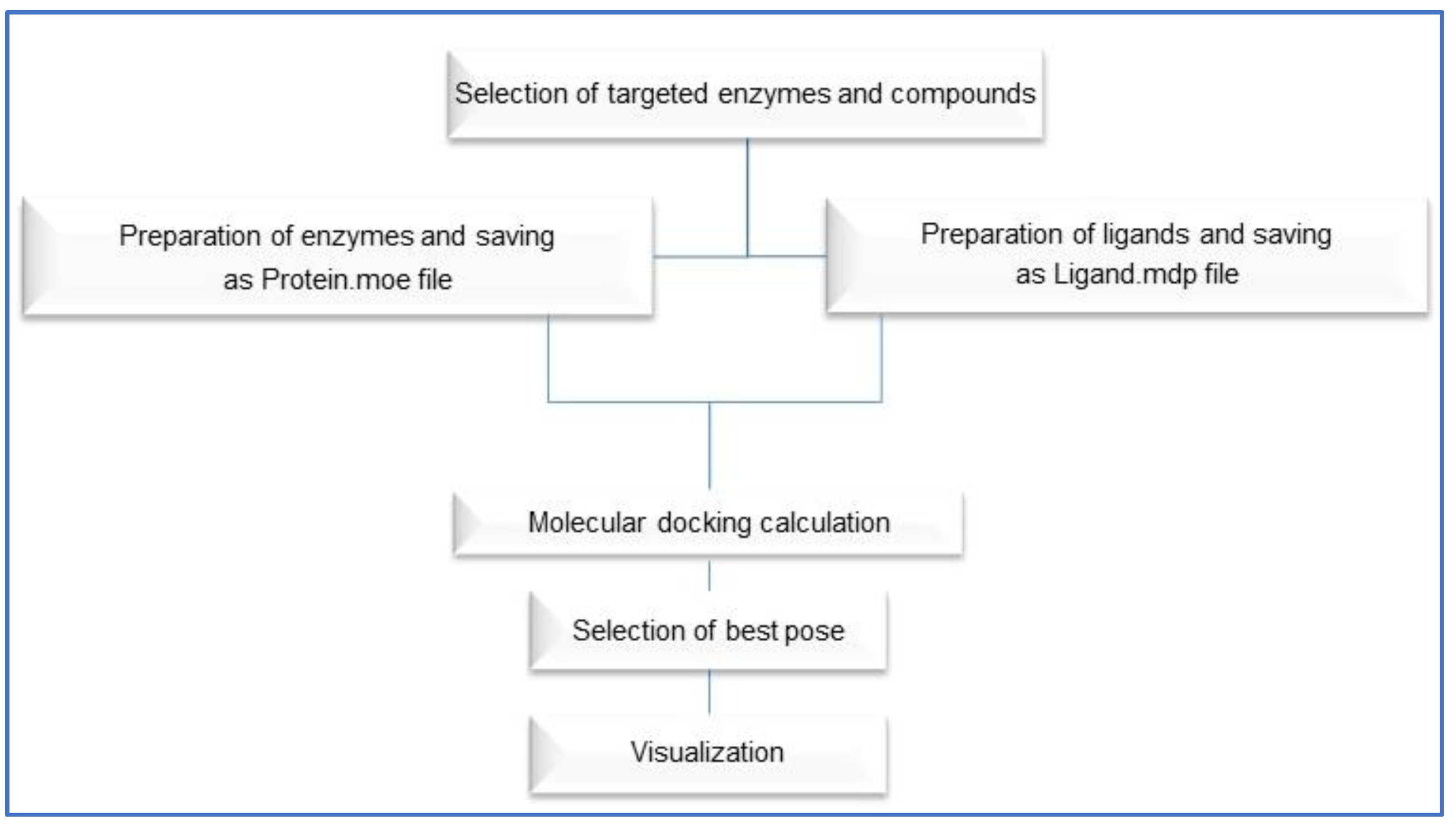 Ijms 23 12200 g009 Ijms 23 12200 g009