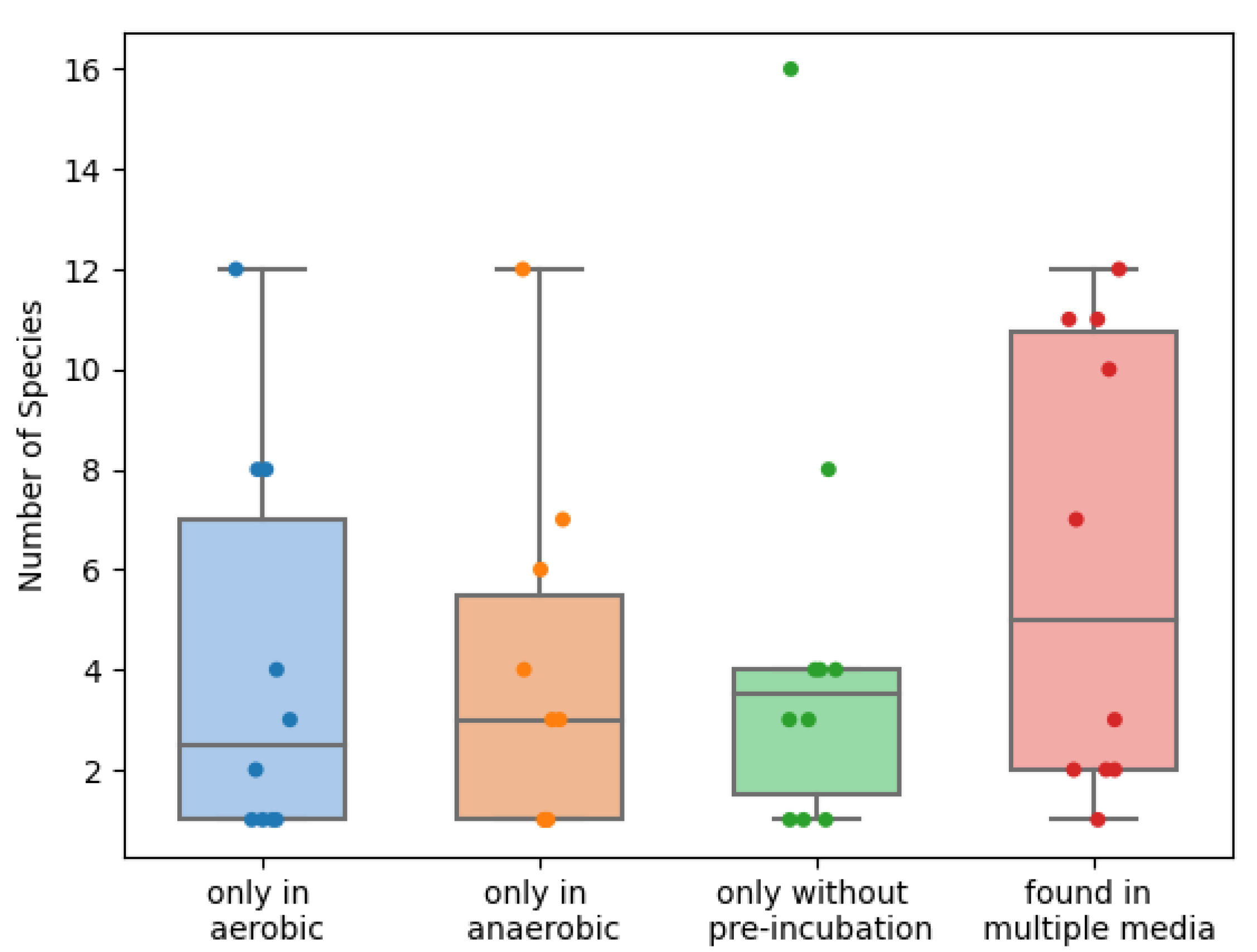Ijms 23 12212 g004 Ijms 23 12212 g004