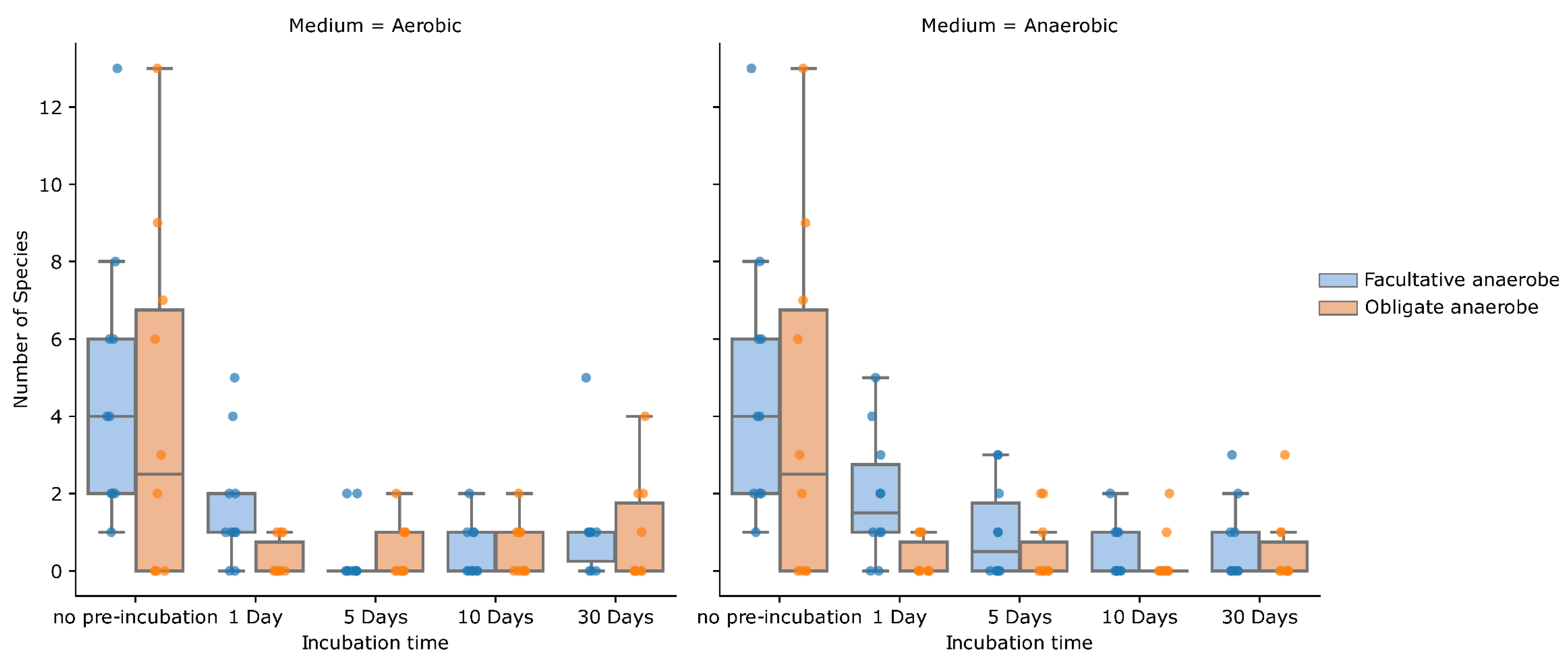 Ijms 23 12212 g005 Ijms 23 12212 g005