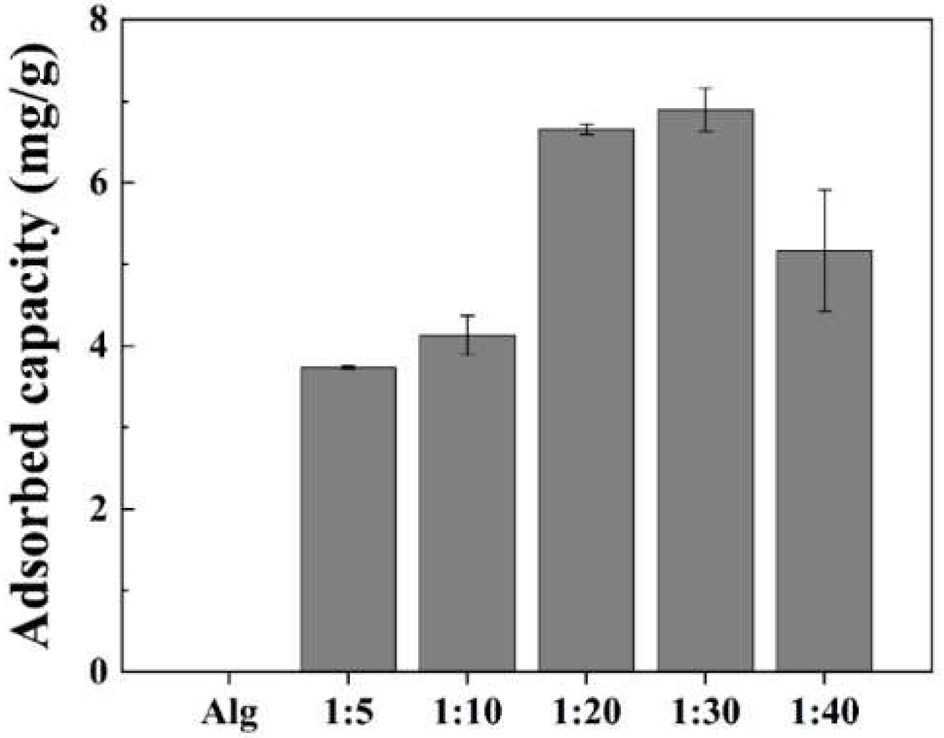 Ijms 23 12225 g001 Ijms 23 12225 g001