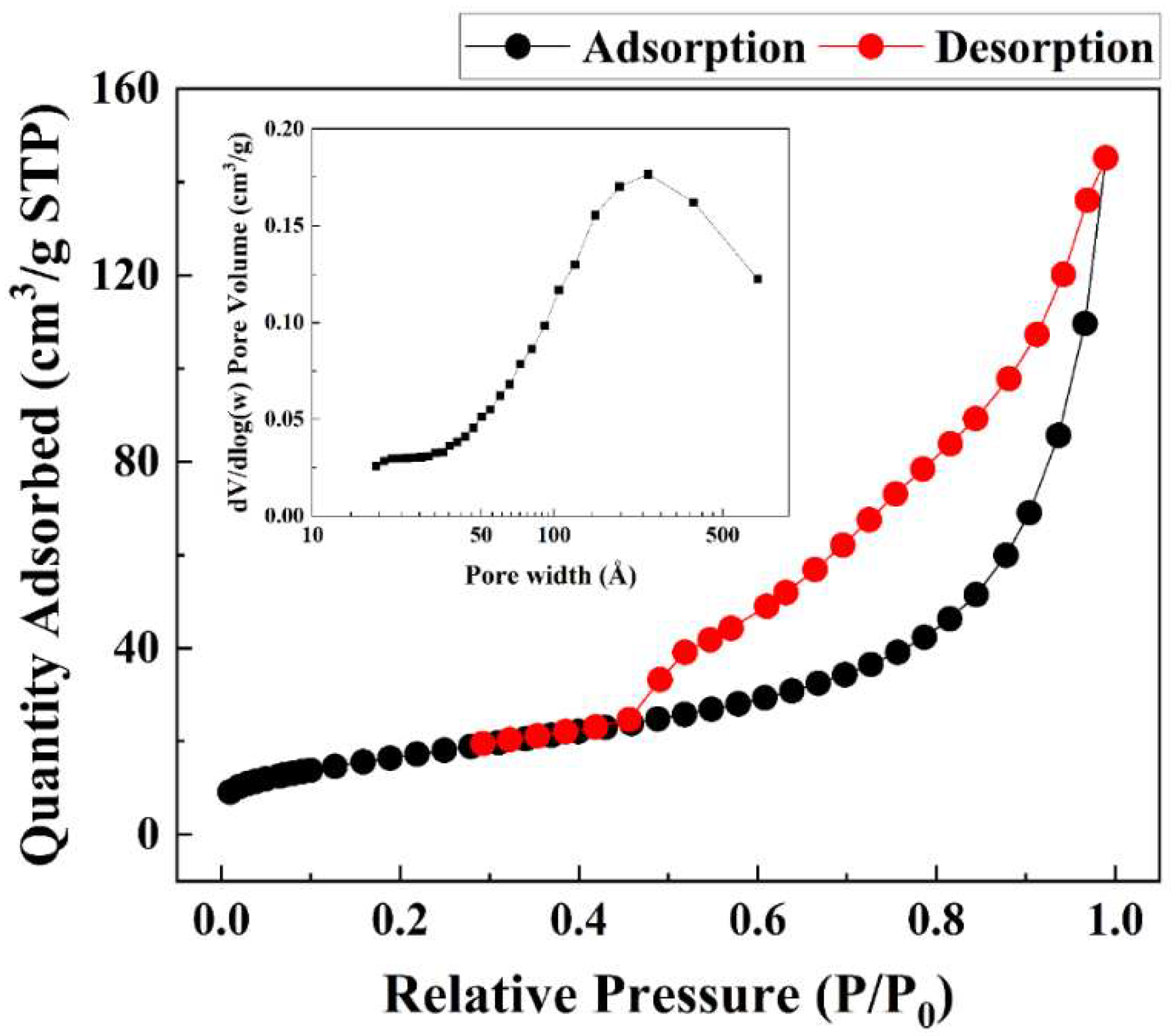 Ijms 23 12225 g005 Ijms 23 12225 g005