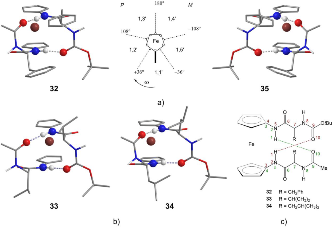 Ijms 23 12233 g002 Ijms 23 12233 g002