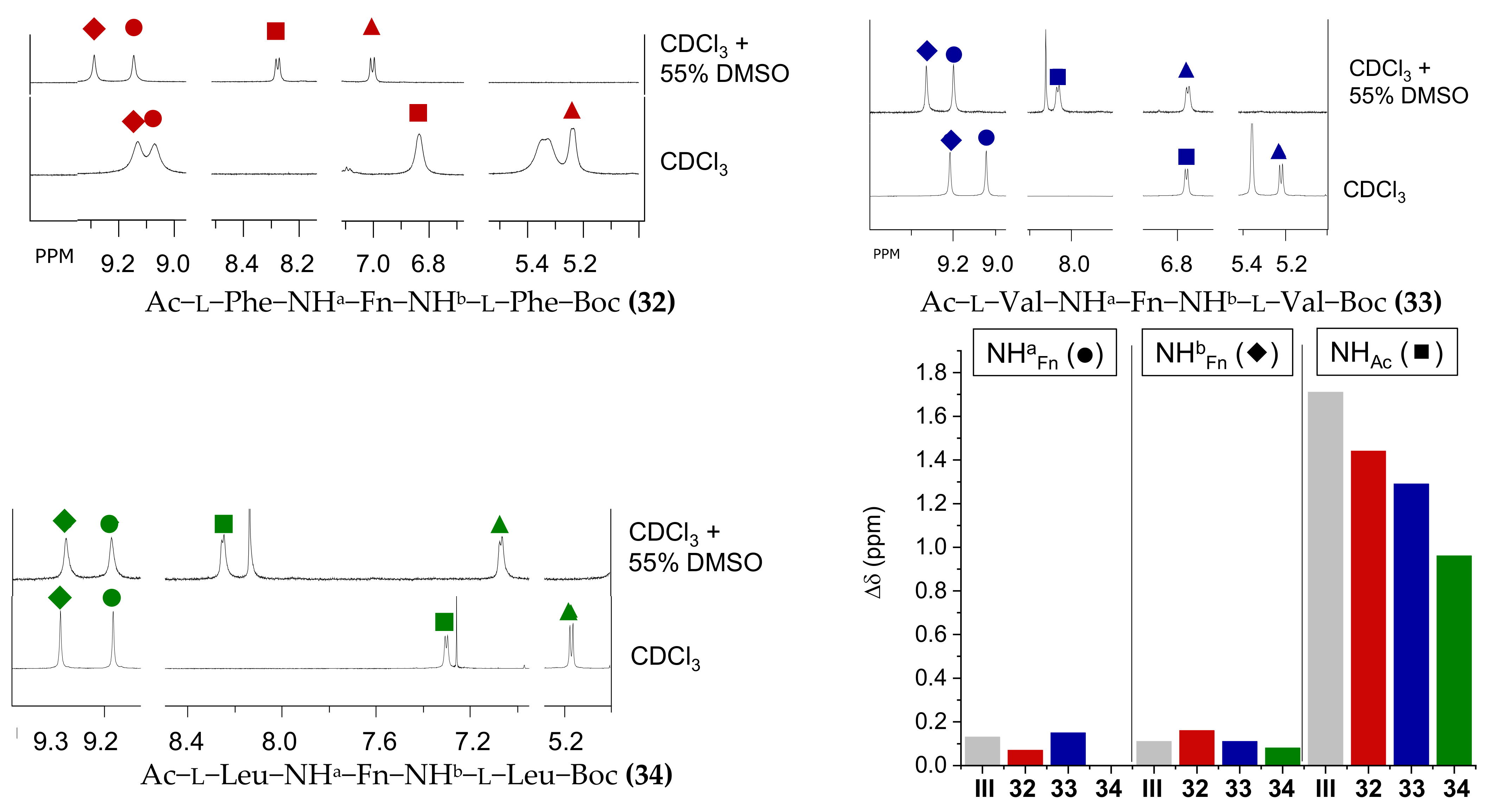 Ijms 23 12233 g006 Ijms 23 12233 g006