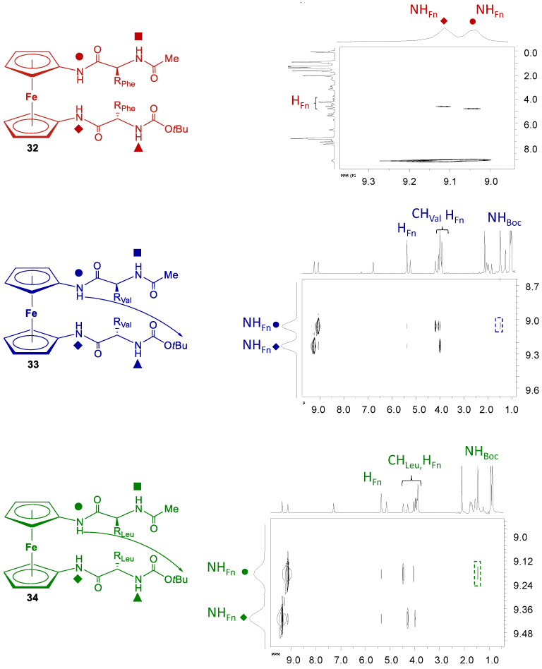 Ijms 23 12233 g007 Ijms 23 12233 g007
