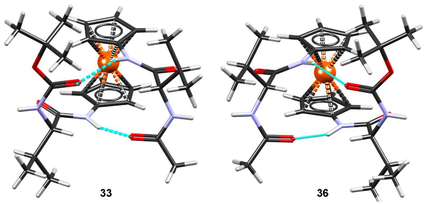 Ijms 23 12233 g009 Ijms 23 12233 g009
