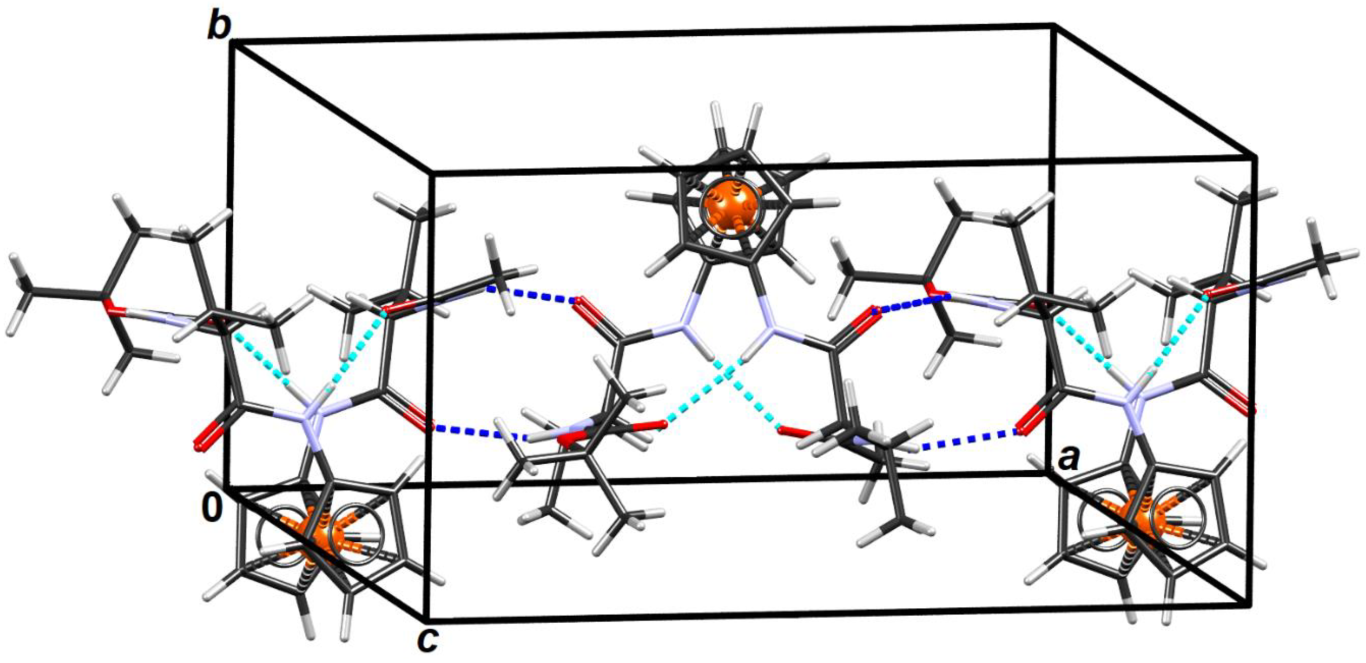 Ijms 23 12233 g010 Ijms 23 12233 g010