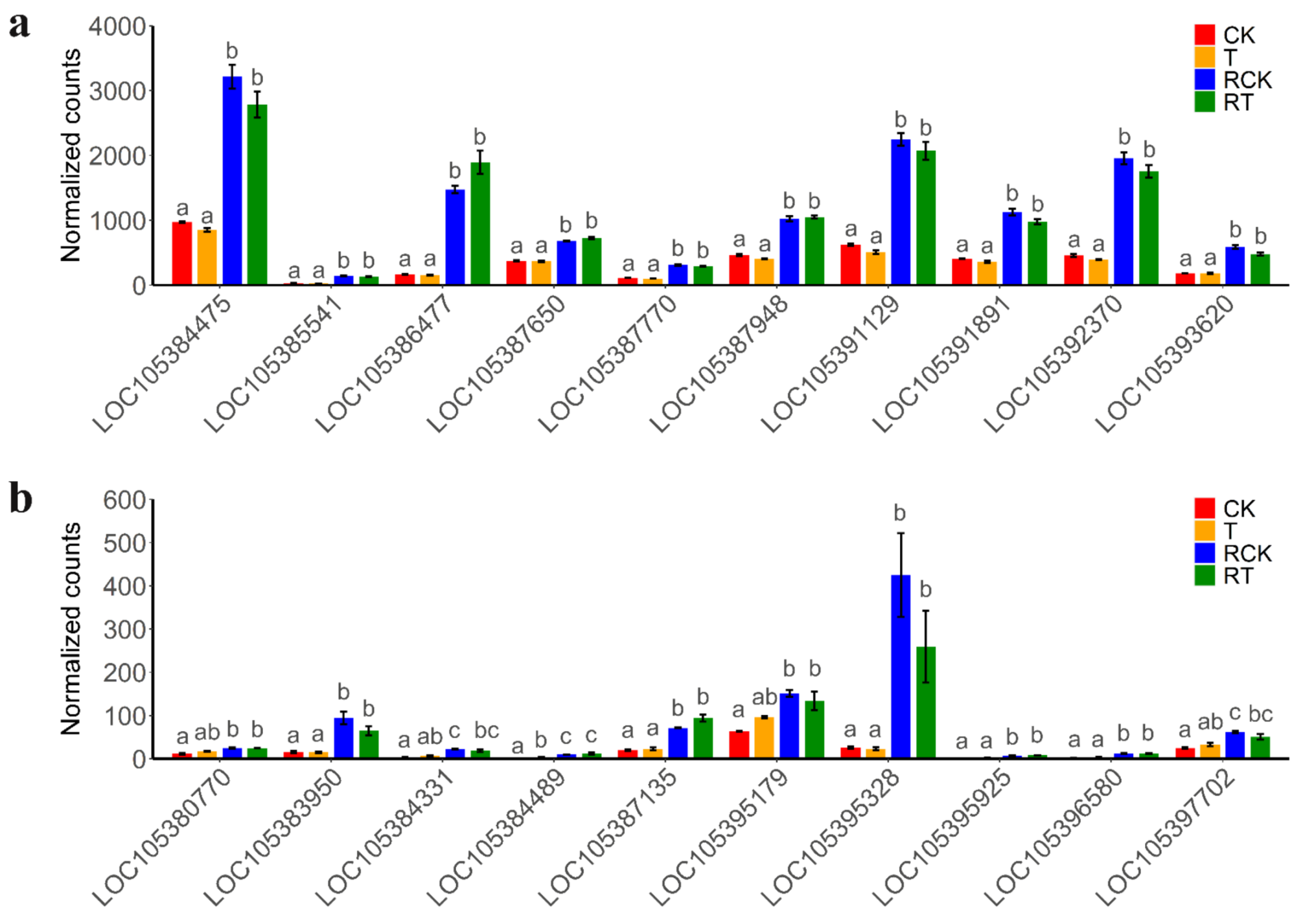 Ijms 23 12245 g007 Ijms 23 12245 g007