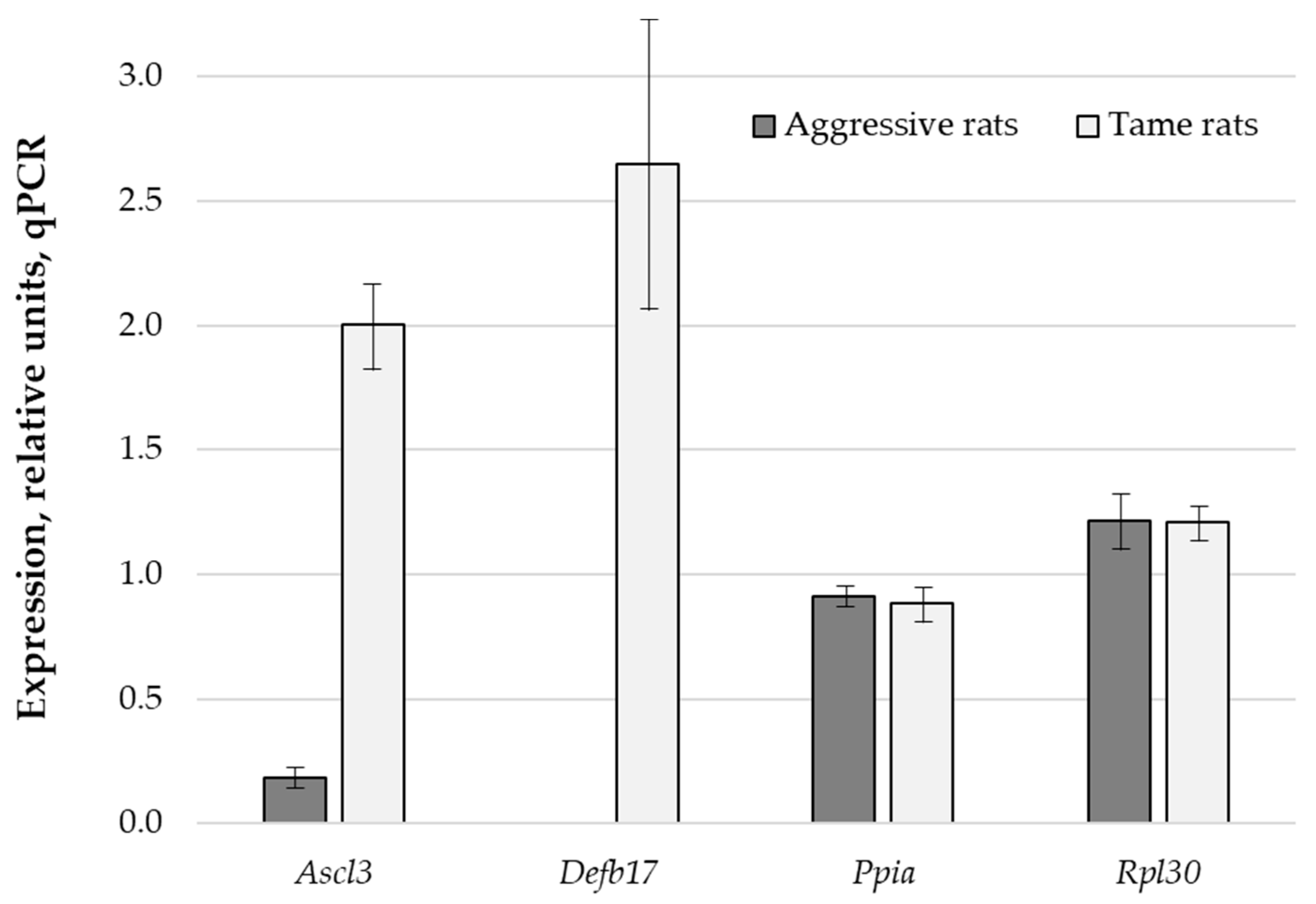 Ijms 23 12269 g001 Ijms 23 12269 g001