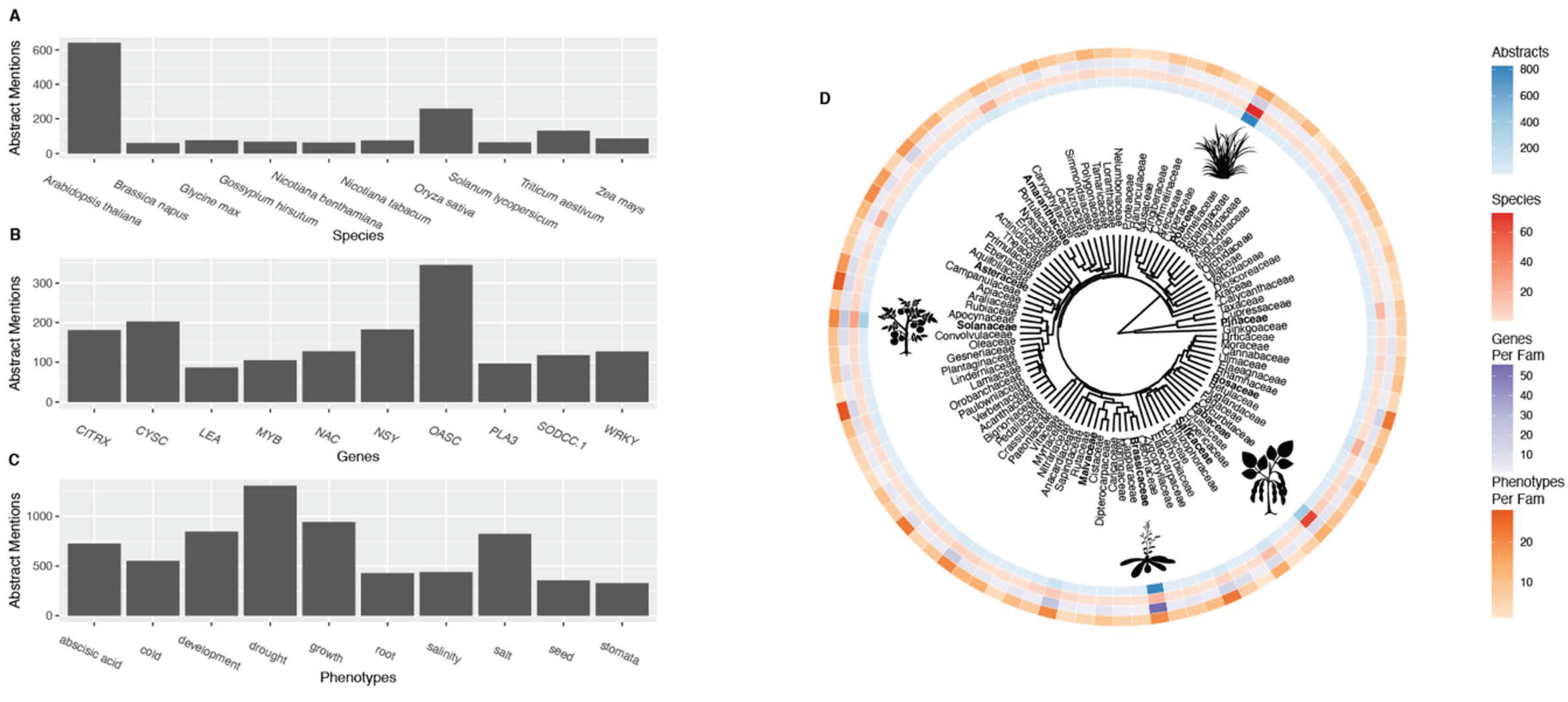 Ijms 23 12297 g001 Ijms 23 12297 g001