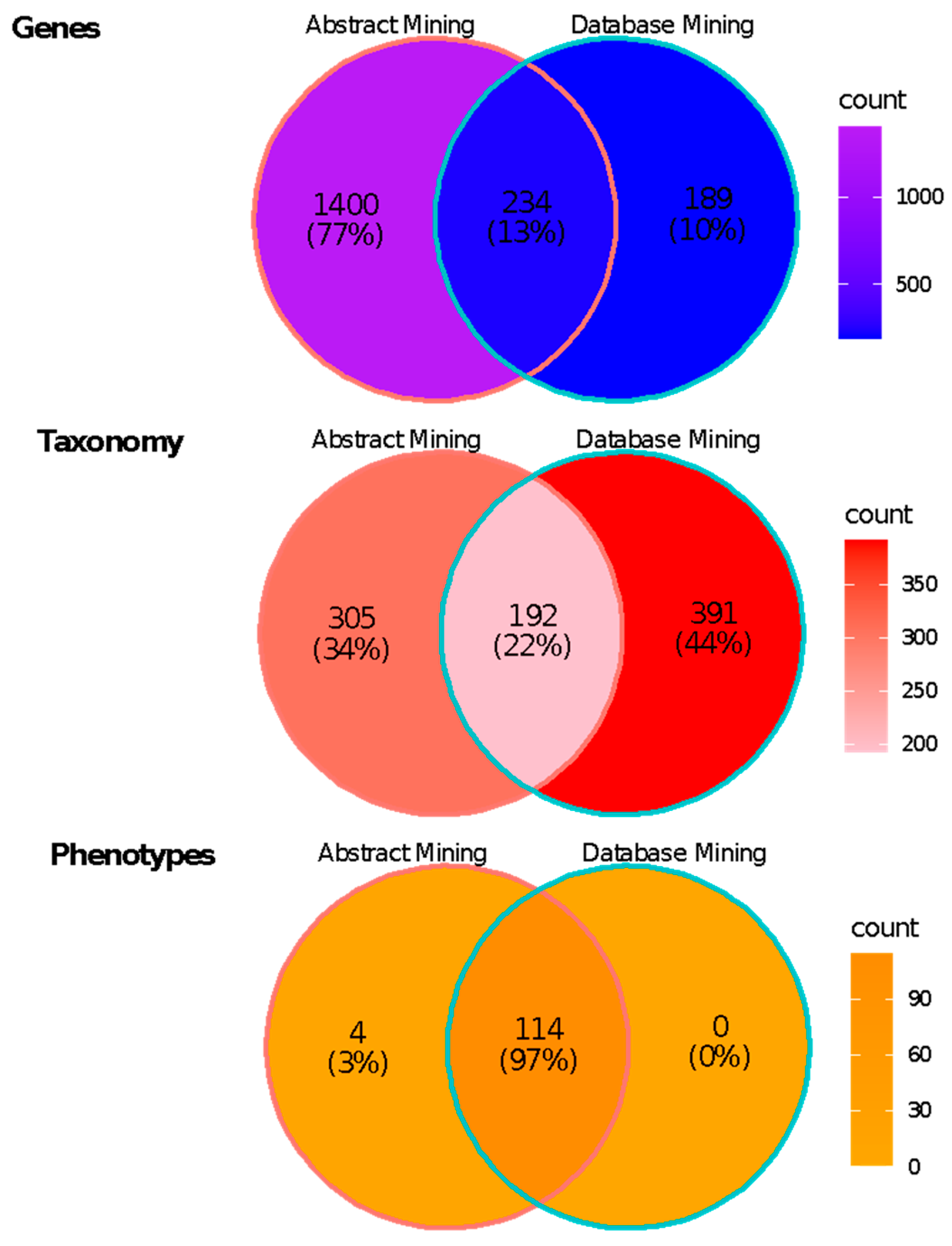 Ijms 23 12297 g004 Ijms 23 12297 g004
