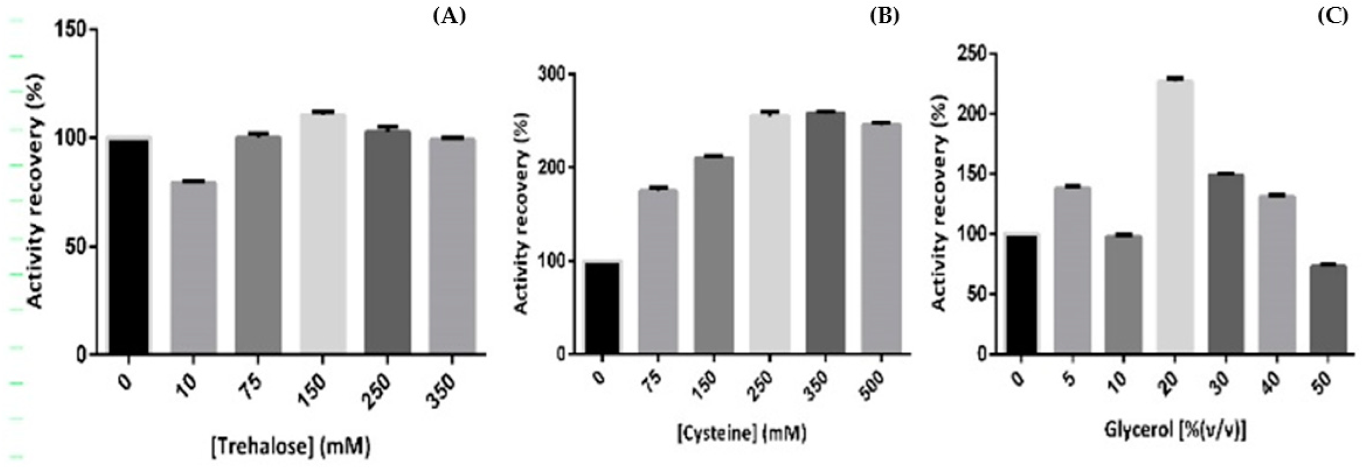 Ijms 23 12298 g001 Ijms 23 12298 g001